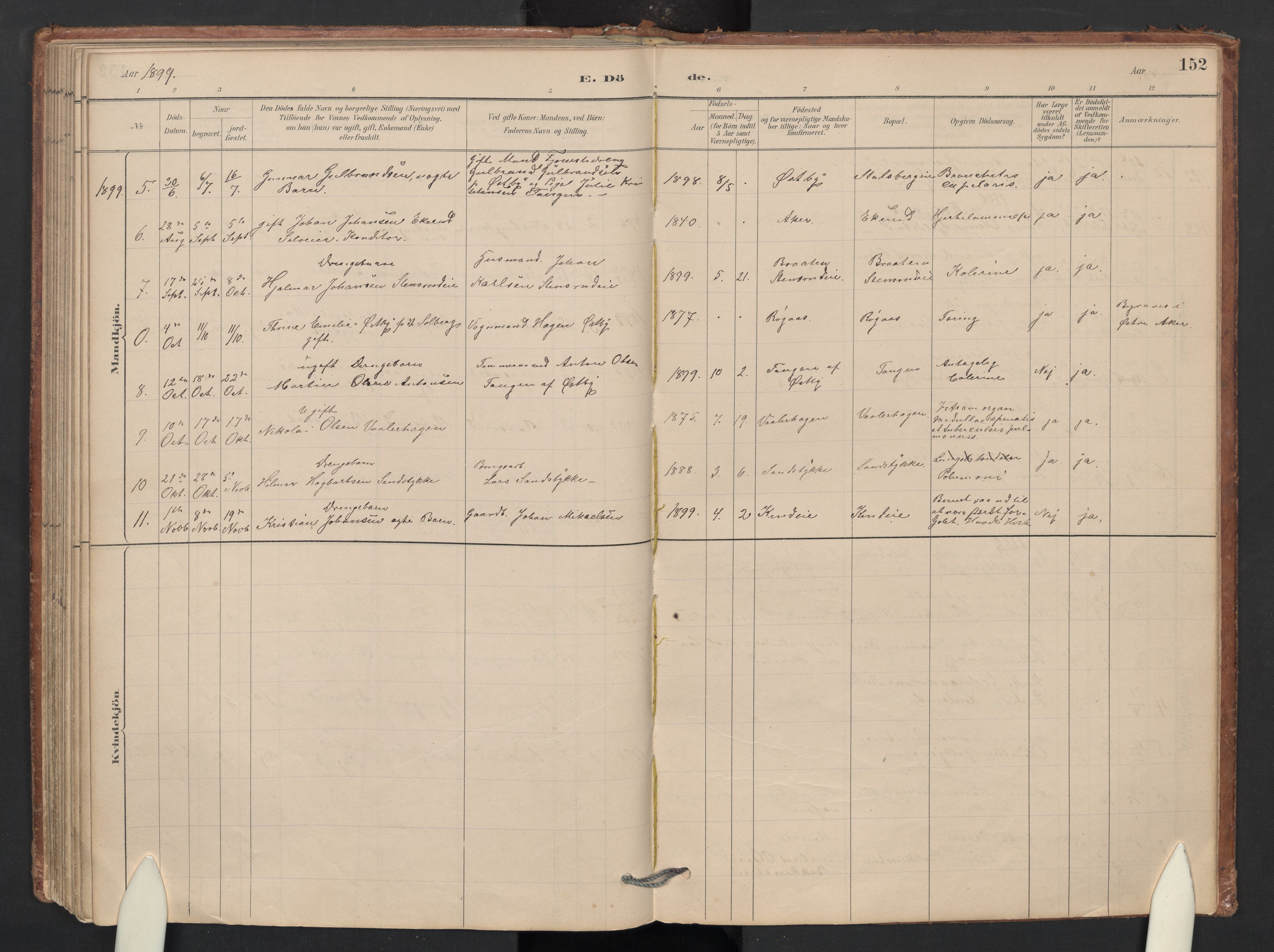 Skedsmo prestekontor Kirkebøker, AV/SAO-A-10033a/G/Gb/L0001: Parish register (copy) no. II 1, 1883-1903, p. 152