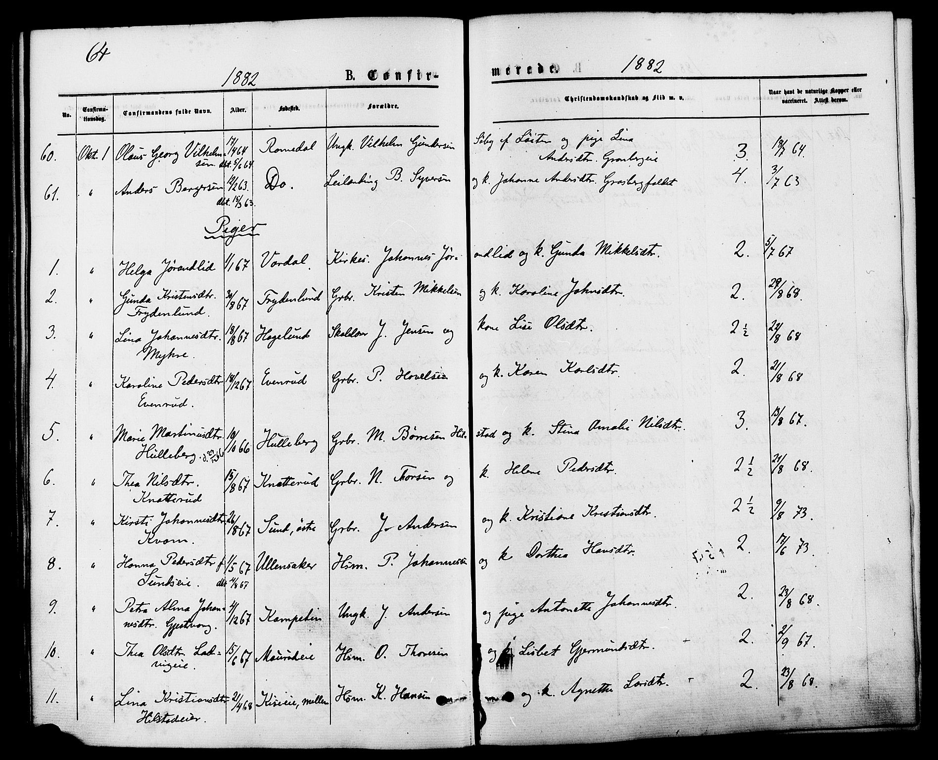 Nes prestekontor, Hedmark, AV/SAH-PREST-020/K/Ka/L0006: Parish register (official) no. 6, 1873-1886, p. 64