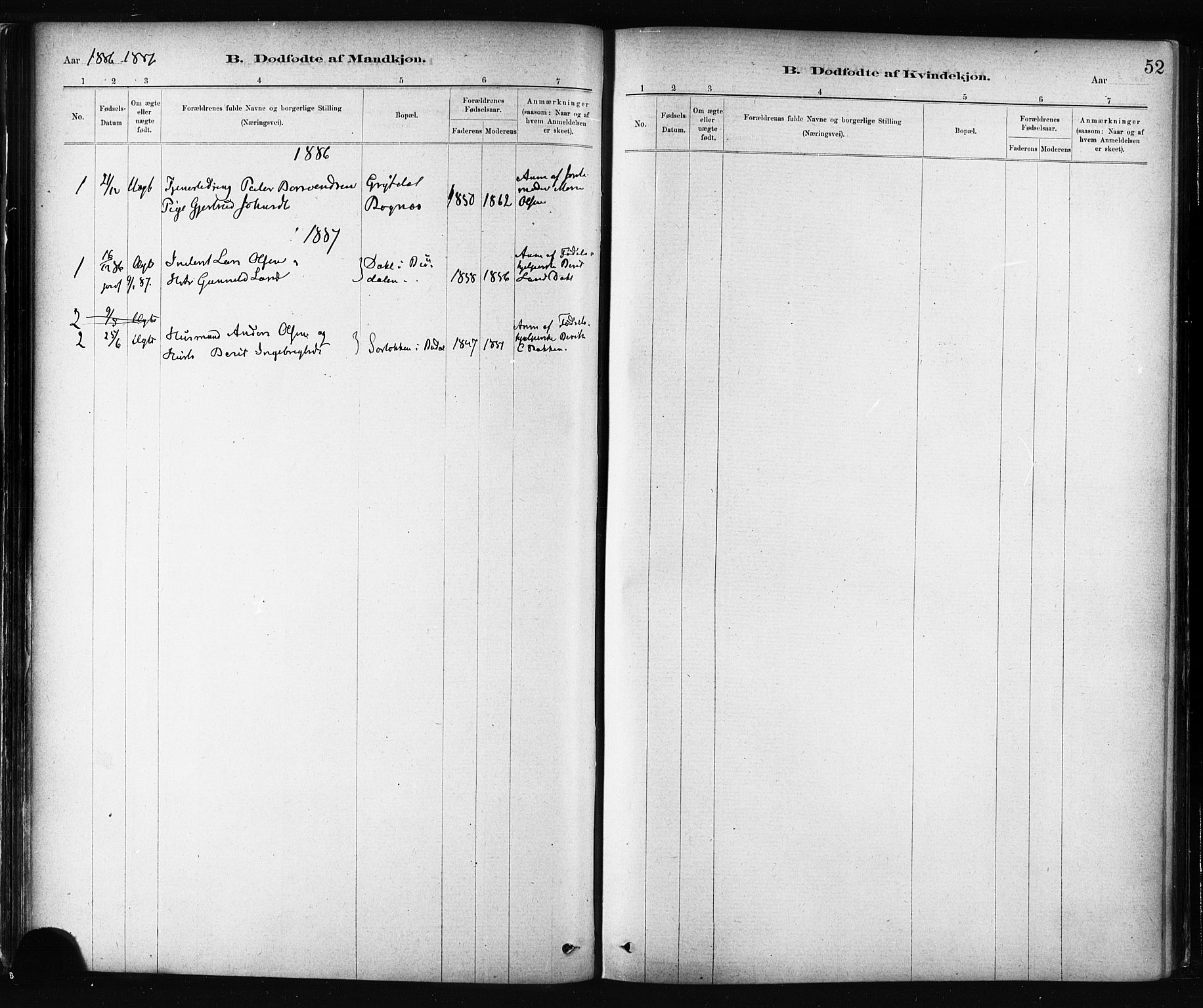Ministerialprotokoller, klokkerbøker og fødselsregistre - Sør-Trøndelag, SAT/A-1456/687/L1002: Parish register (official) no. 687A08, 1878-1890, p. 52