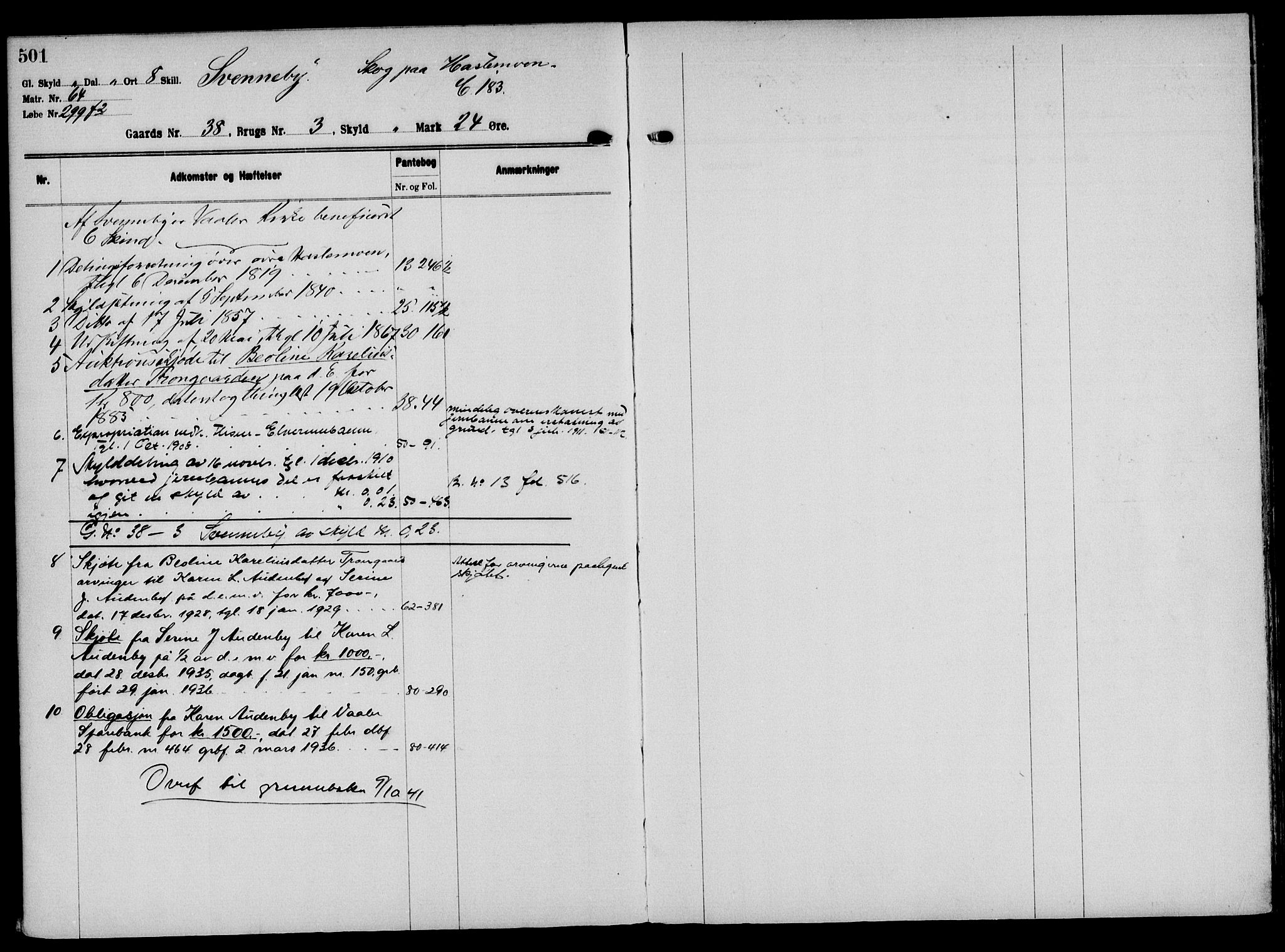 Solør tingrett, AV/SAH-TING-008/H/Ha/Hak/L0002: Mortgage register no. II, 1900-1935, p. 501