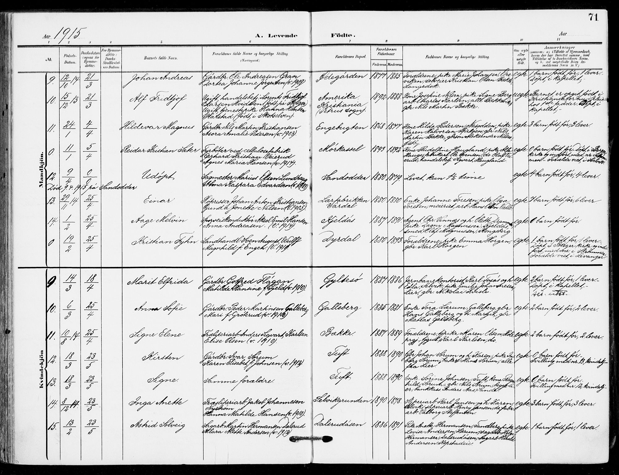Sande Kirkebøker, AV/SAKO-A-53/F/Fa/L0008: Parish register (official) no. 8, 1904-1921, p. 71