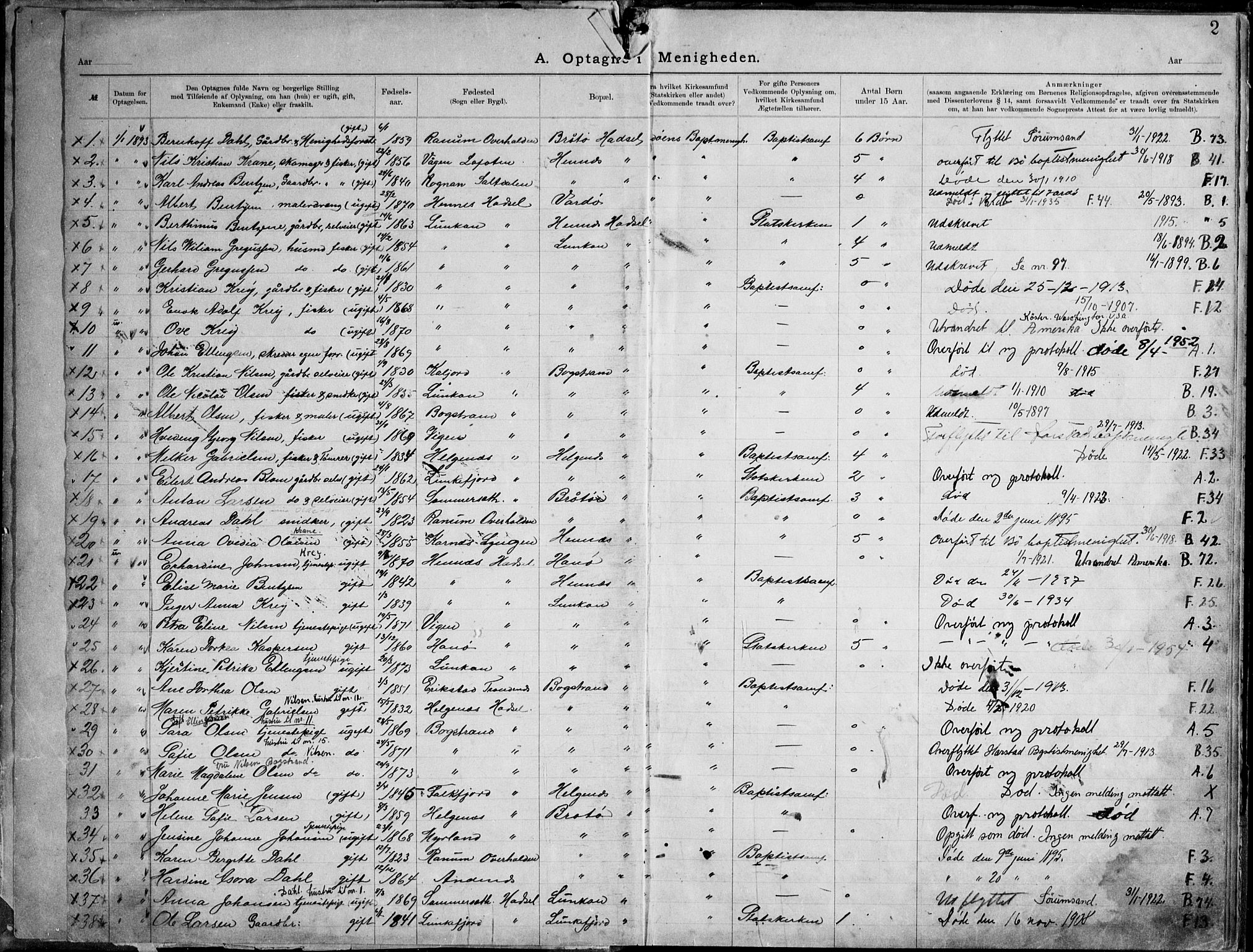 Ministerialprotokoller, klokkerbøker og fødselsregistre - Nordland, AV/SAT-A-1459/888/L1276: Dissenter register no. 888D03, 1893-1944, p. 2