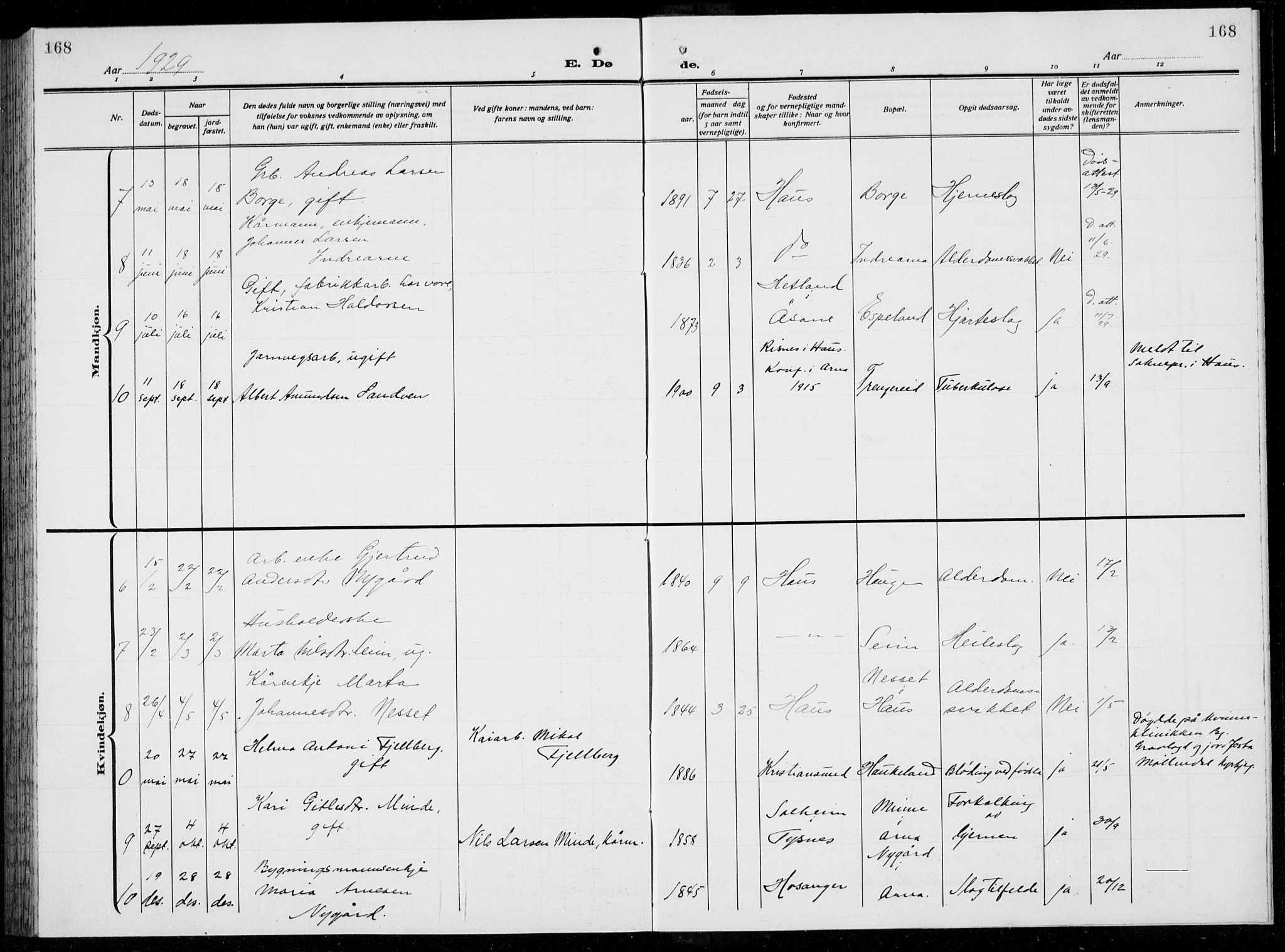 Arna Sokneprestembete, AV/SAB-A-74001/H/Ha/Hab: Parish register (copy) no. A  6, 1922-1936, p. 168