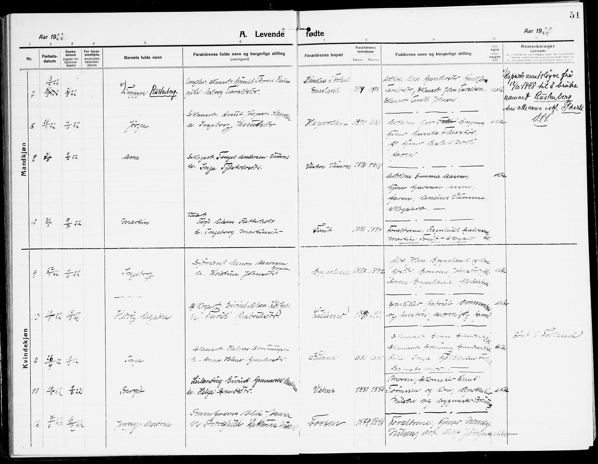 Åmli sokneprestkontor, AV/SAK-1111-0050/F/Fa/Fac/L0013: Parish register (official) no. A 13, 1914-1933, p. 51