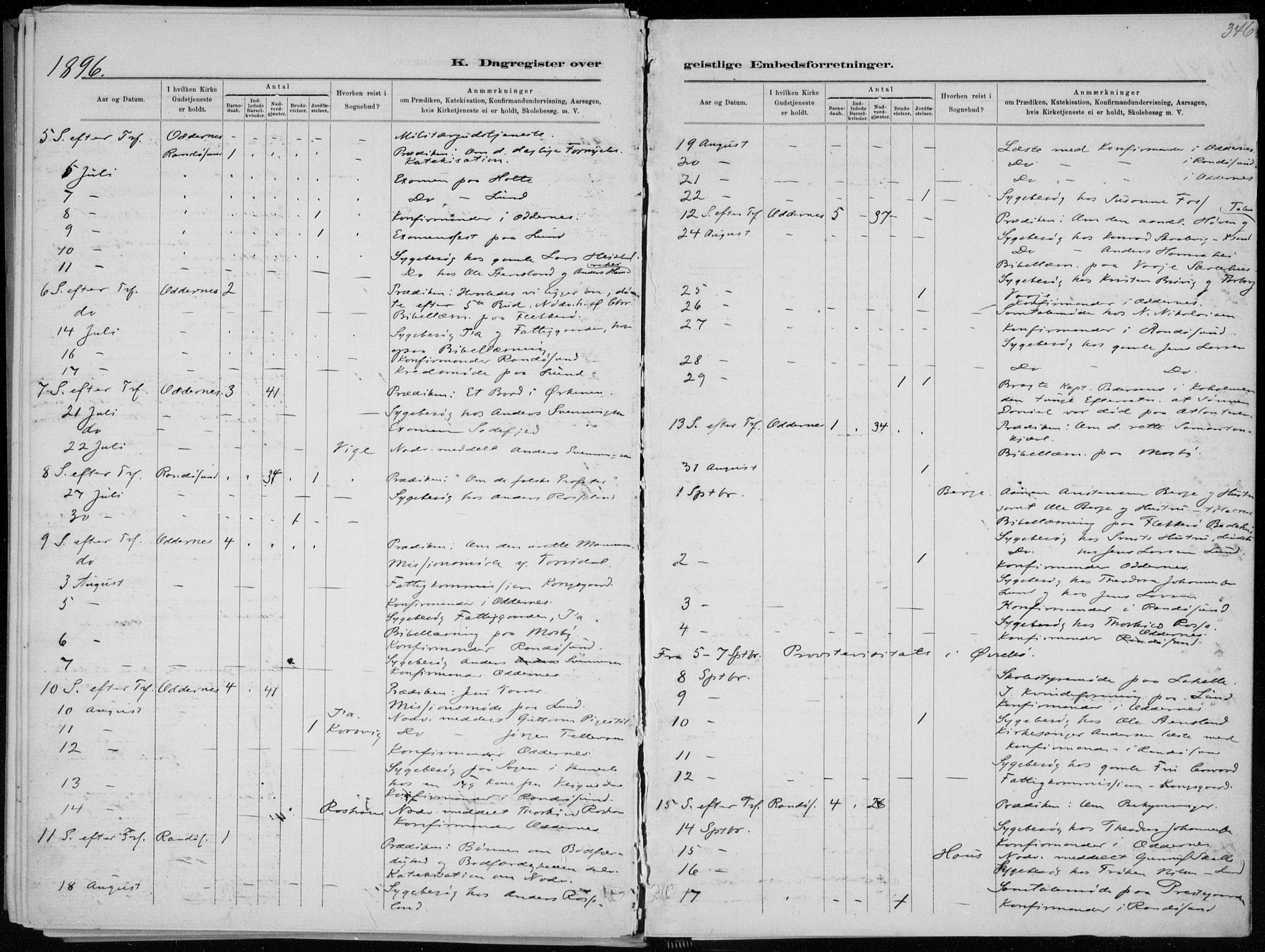 Oddernes sokneprestkontor, AV/SAK-1111-0033/F/Fa/Faa/L0009: Parish register (official) no. A 9, 1884-1896, p. 346