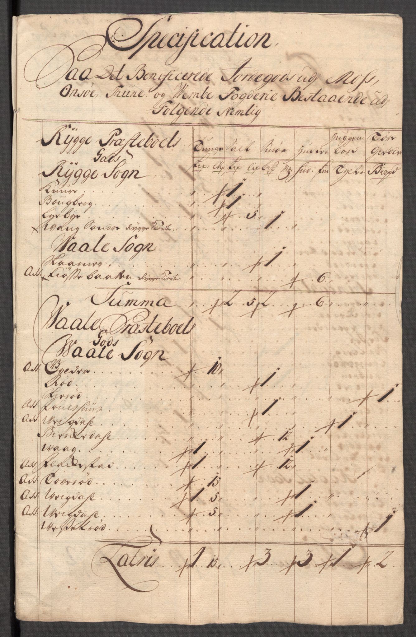 Rentekammeret inntil 1814, Reviderte regnskaper, Fogderegnskap, AV/RA-EA-4092/R04/L0143: Fogderegnskap Moss, Onsøy, Tune, Veme og Åbygge, 1718, p. 20