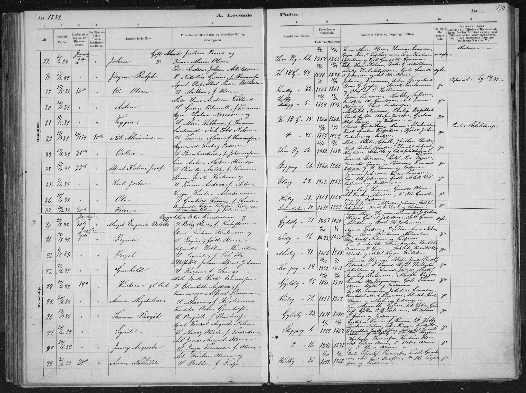 Kristiansand domprosti, SAK/1112-0006/F/Fb/L0014: Parish register (copy) no. B 14, 1881-1896, p. 170