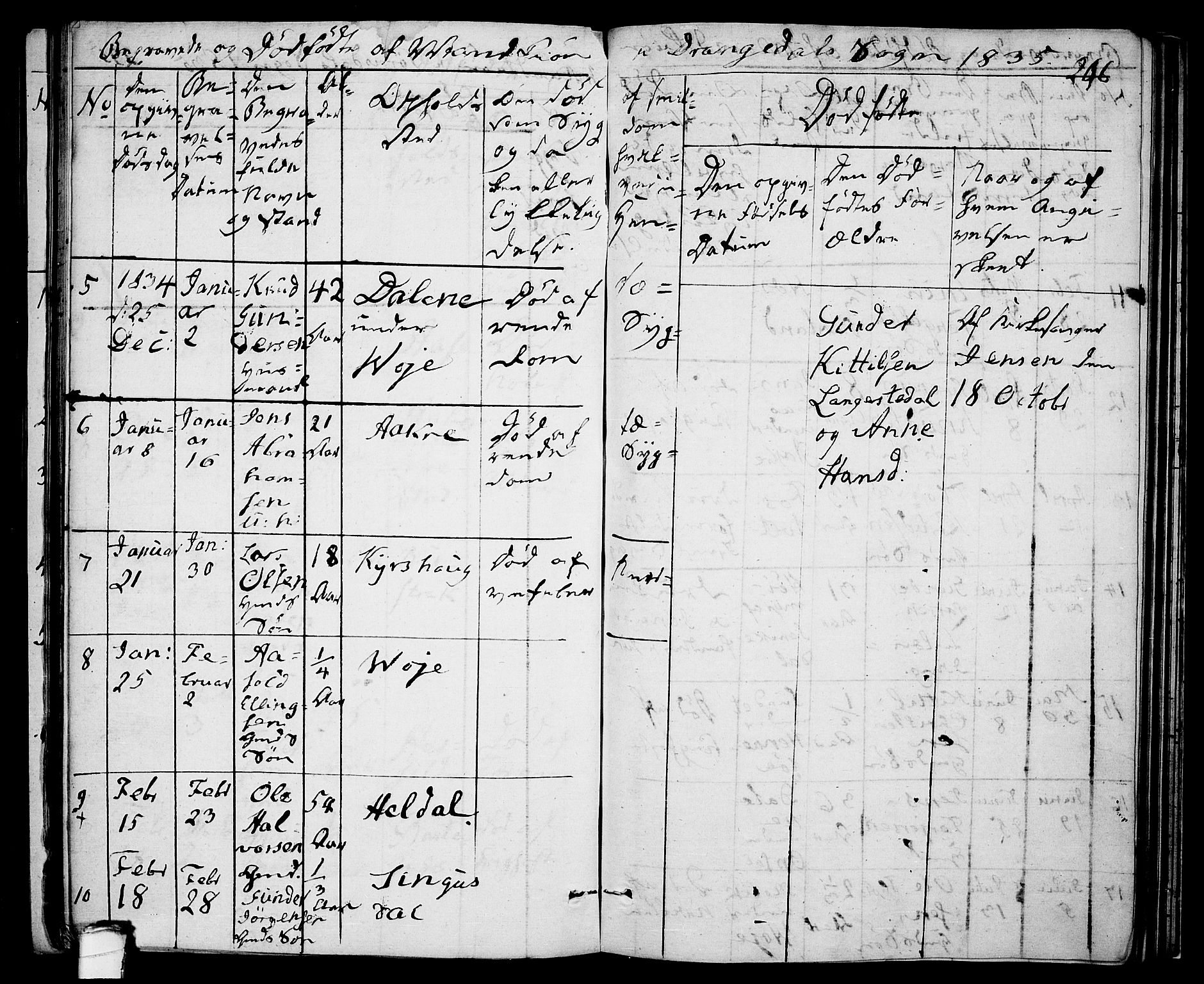 Drangedal kirkebøker, AV/SAKO-A-258/F/Fa/L0006: Parish register (official) no. 6, 1831-1837, p. 296