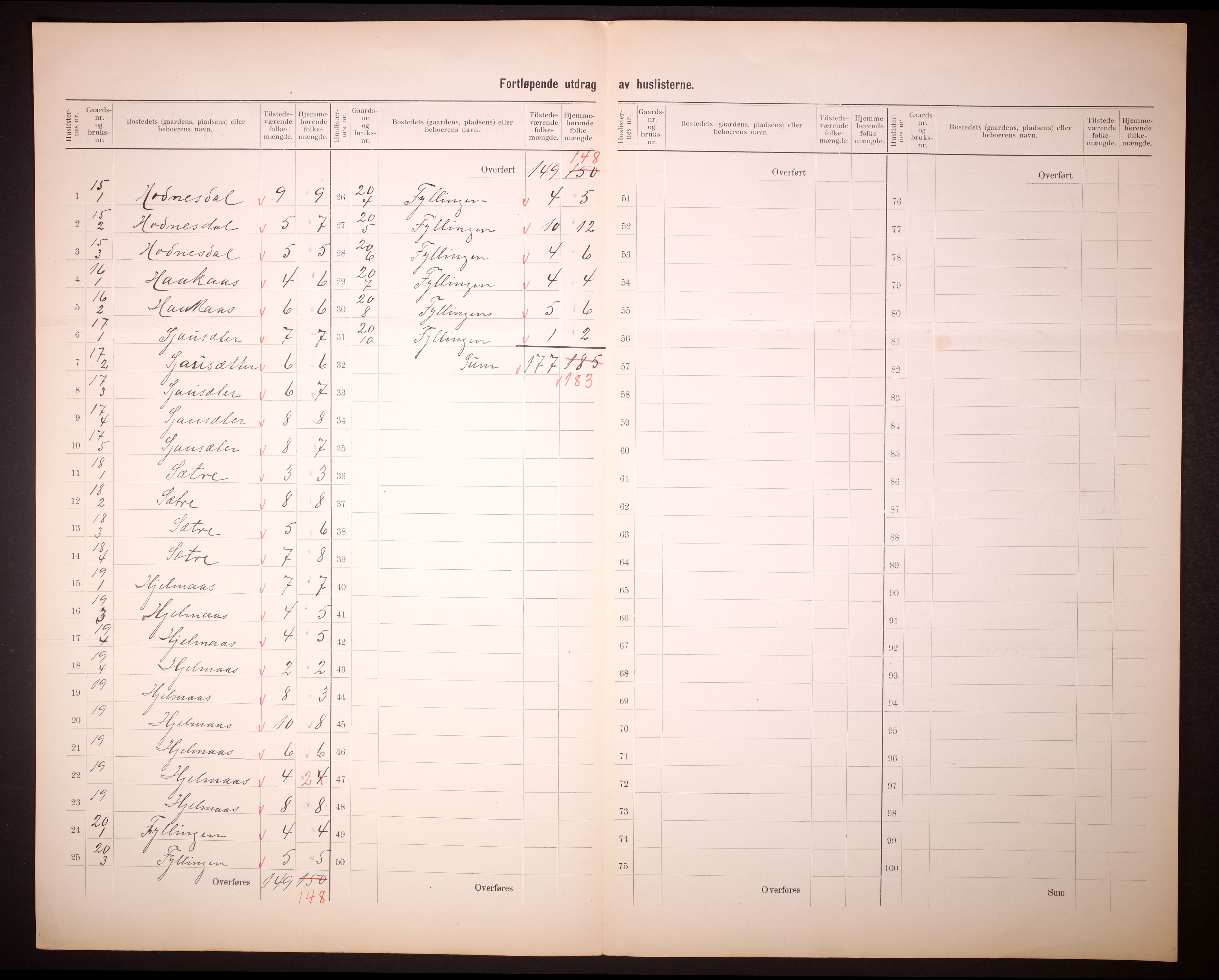 RA, 1910 census for Hamre, 1910, p. 13