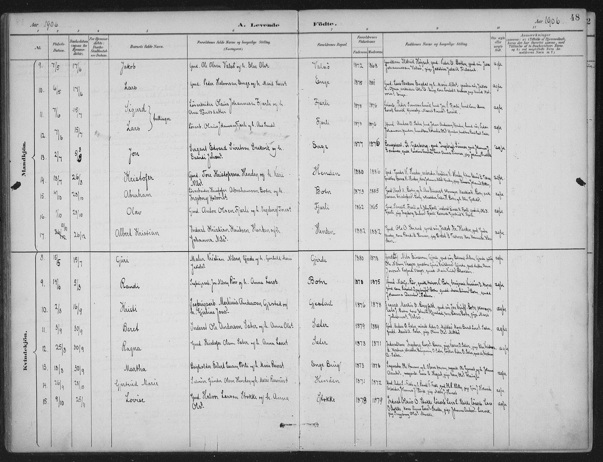 Ministerialprotokoller, klokkerbøker og fødselsregistre - Møre og Romsdal, AV/SAT-A-1454/580/L0925: Parish register (official) no. 580A02, 1888-1913, p. 48