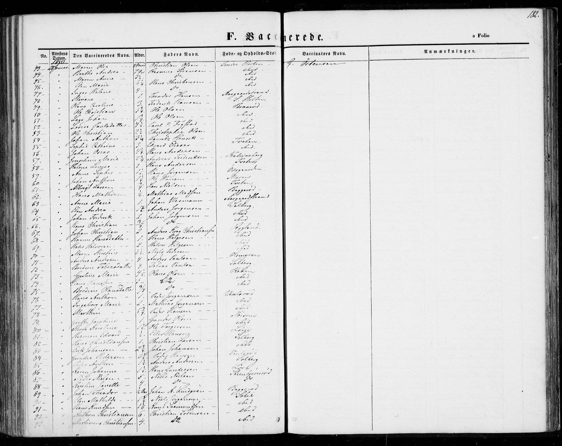 Borre kirkebøker, AV/SAKO-A-338/F/Fa/L0005: Parish register (official) no. I 5, 1845-1851, p. 182