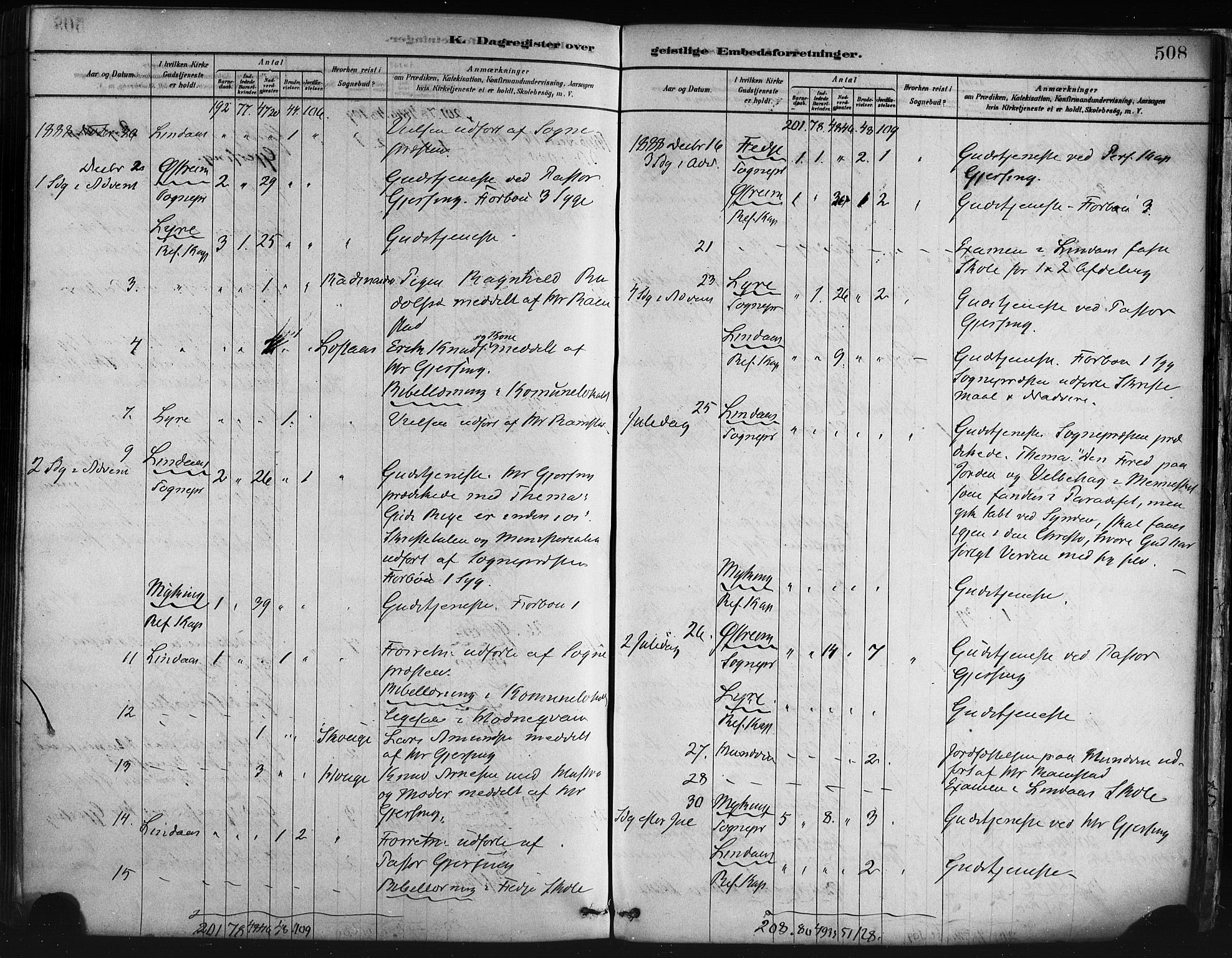 Lindås Sokneprestembete, SAB/A-76701/H/Haa: Parish register (official) no. A 19, 1878-1912, p. 508