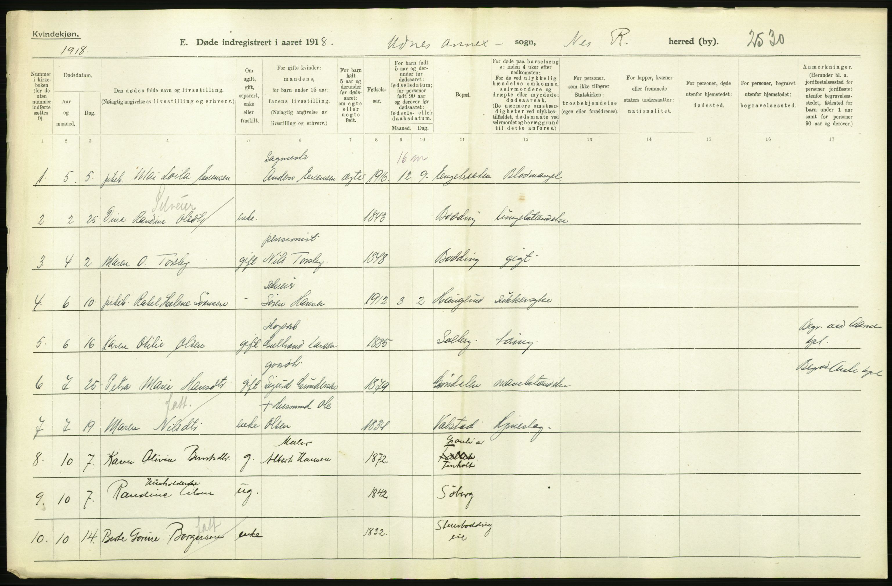 Statistisk sentralbyrå, Sosiodemografiske emner, Befolkning, RA/S-2228/D/Df/Dfb/Dfbh/L0006: Akershus fylke: Døde. Bygder og byer., 1918, p. 620