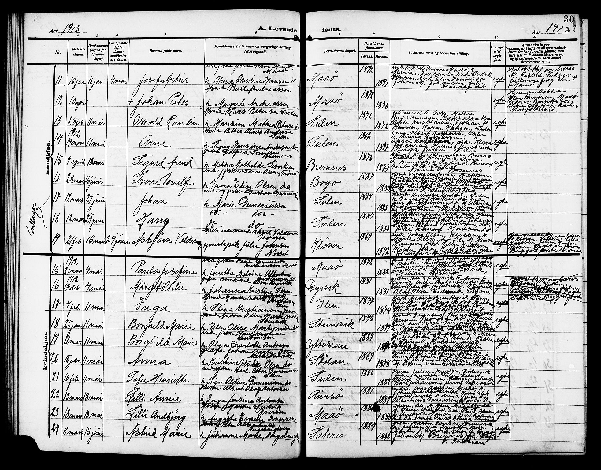 Ministerialprotokoller, klokkerbøker og fødselsregistre - Sør-Trøndelag, SAT/A-1456/640/L0588: Parish register (copy) no. 640C05, 1909-1922, p. 30