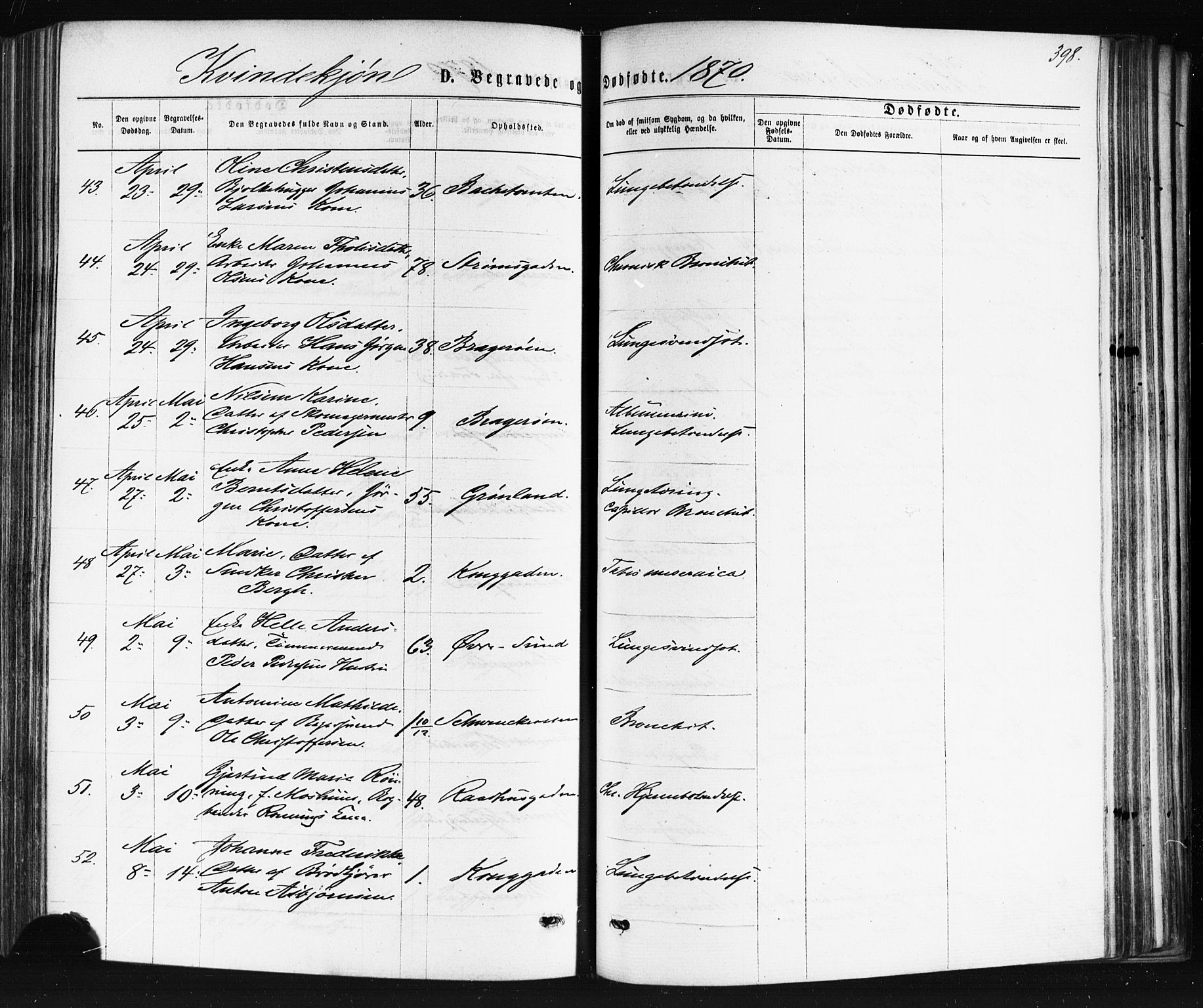 Bragernes kirkebøker, AV/SAKO-A-6/F/Fb/L0004: Parish register (official) no. II 4, 1869-1875, p. 398