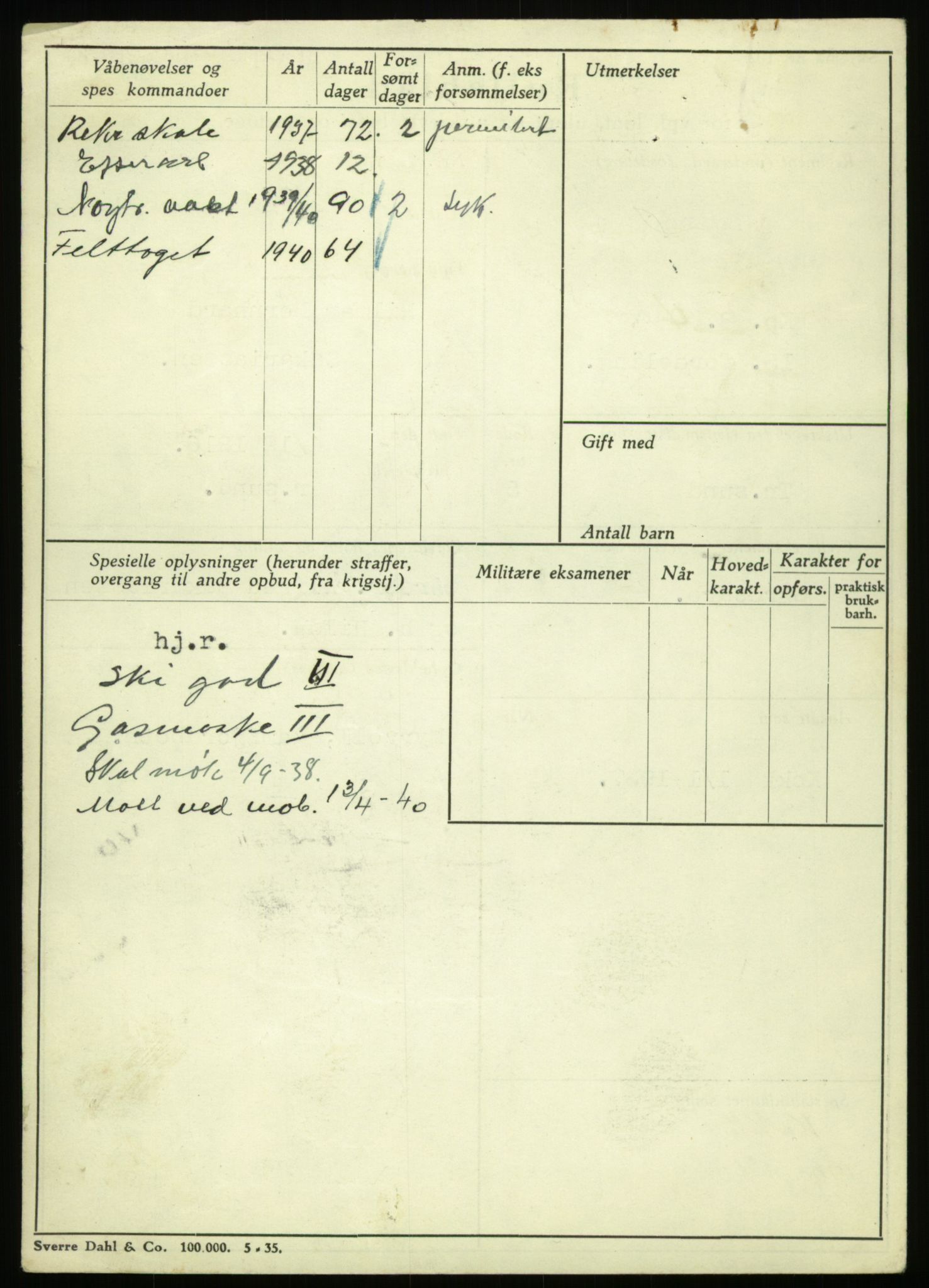 Forsvaret, Troms infanteriregiment nr. 16, AV/RA-RAFA-3146/P/Pa/L0021: Rulleblad for regimentets menige mannskaper, årsklasse 1937, 1937, p. 1094