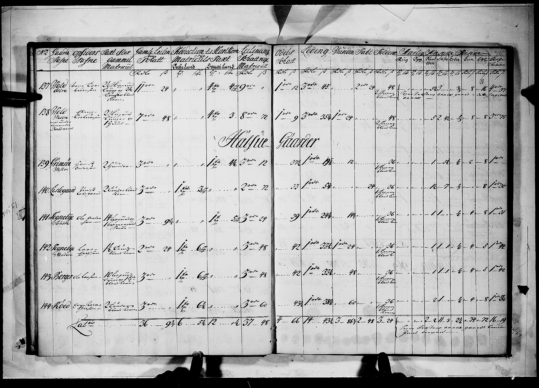 Rentekammeret inntil 1814, Realistisk ordnet avdeling, AV/RA-EA-4070/N/Nb/Nbf/L0098: Idd og Marker matrikkelprotokoll, 1723, p. 14b-15a