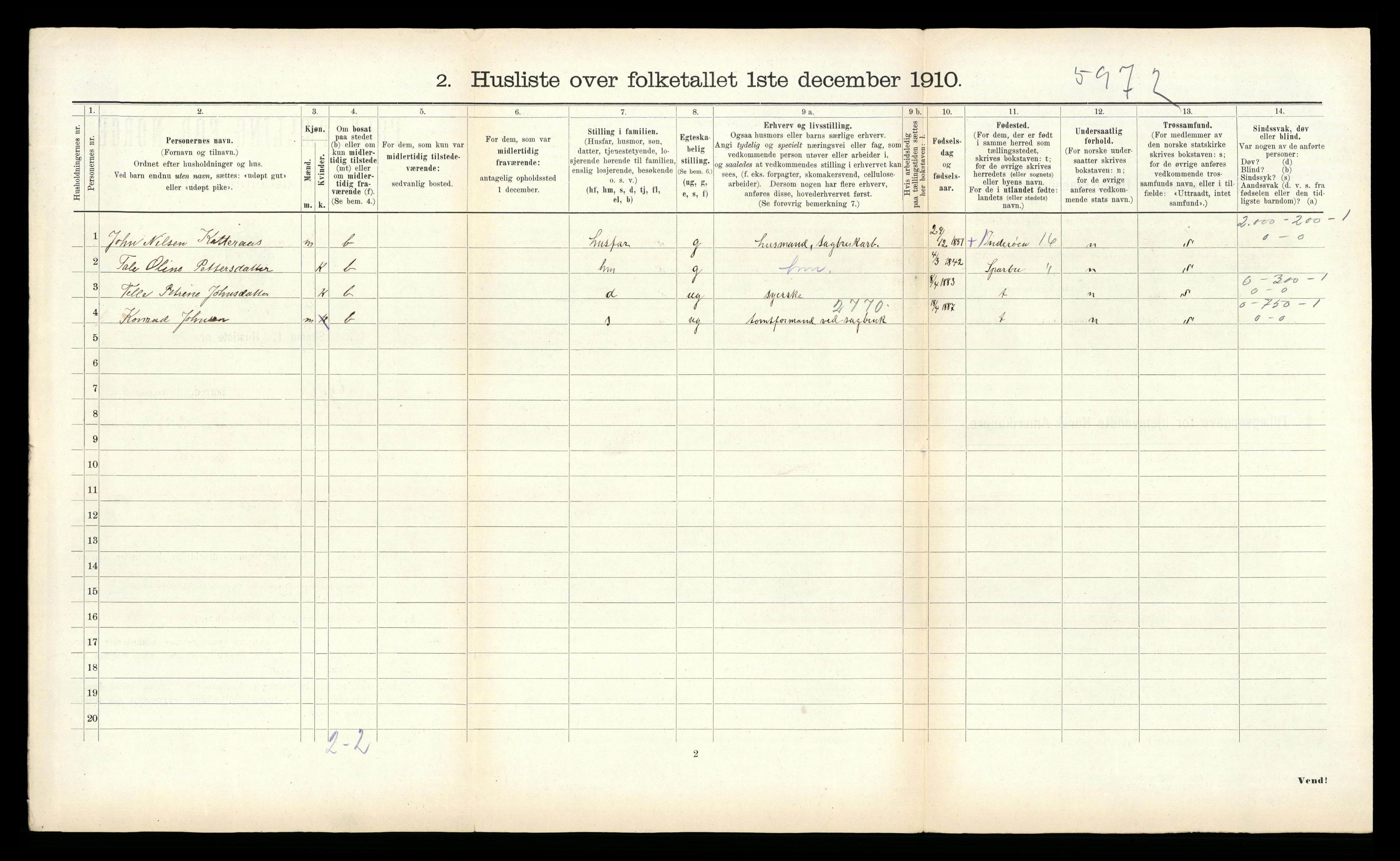 RA, 1910 census for Egge, 1910, p. 254