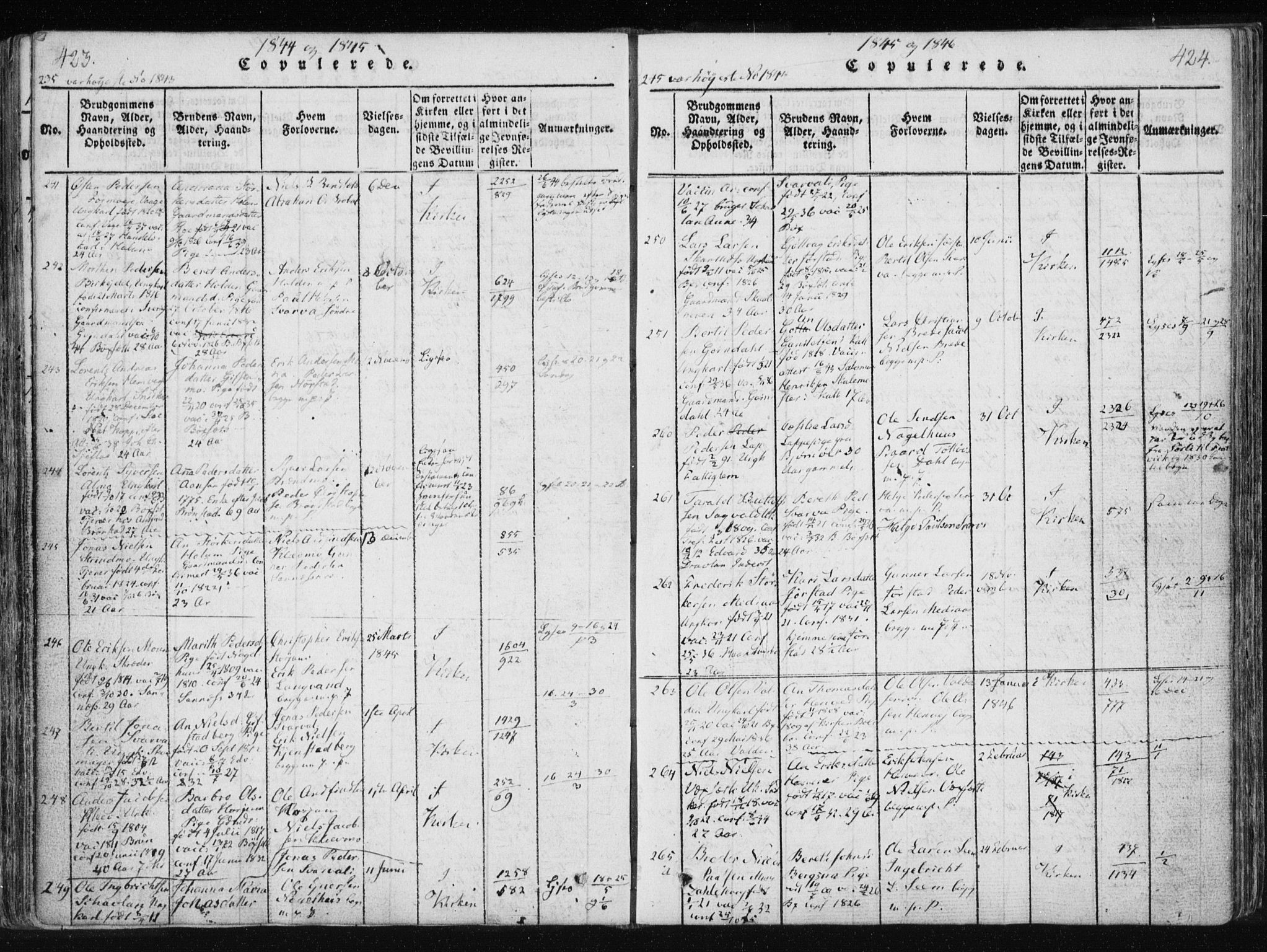 Ministerialprotokoller, klokkerbøker og fødselsregistre - Nord-Trøndelag, SAT/A-1458/749/L0469: Parish register (official) no. 749A03, 1817-1857, p. 423-424