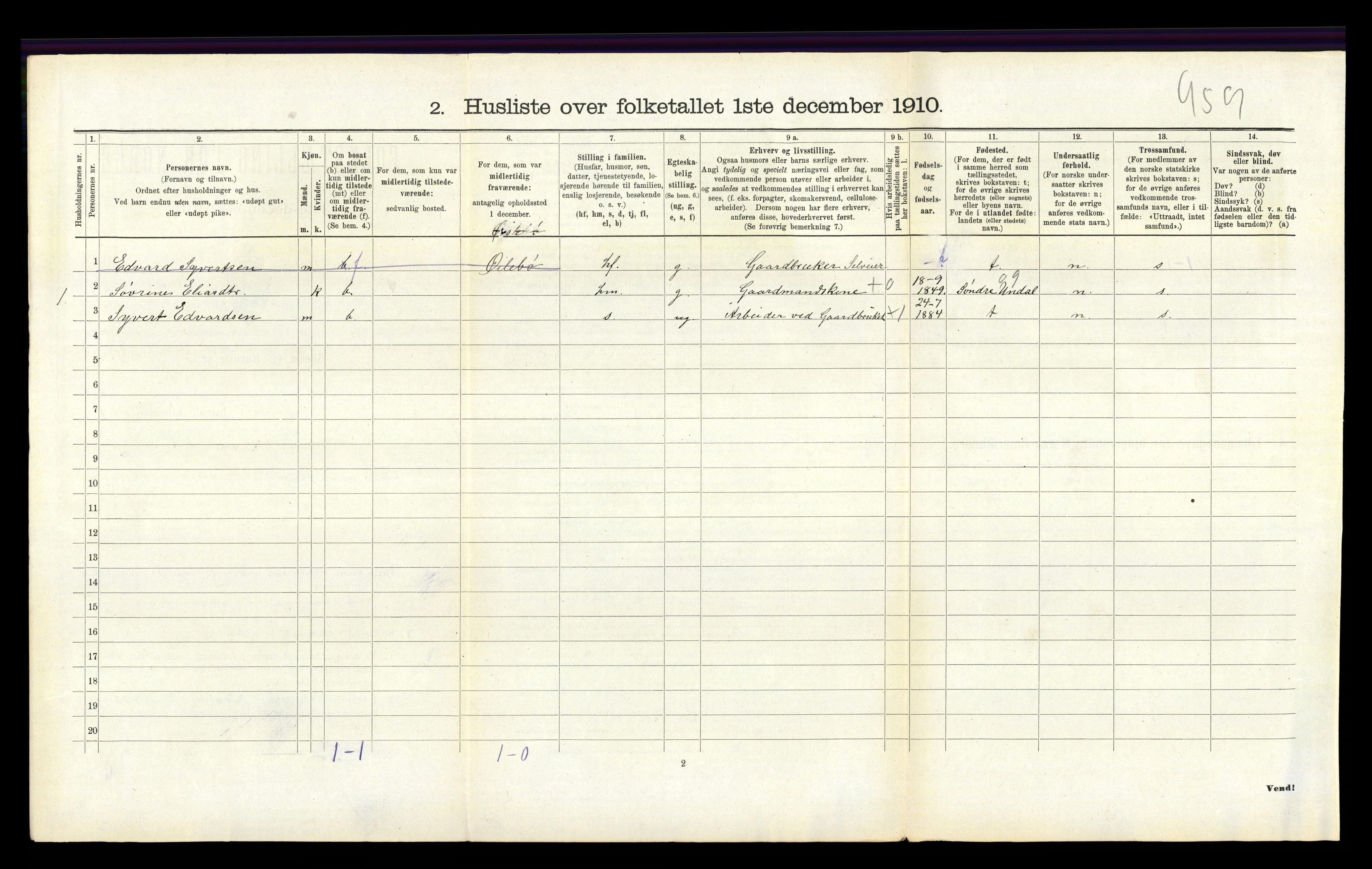 RA, 1910 census for Holum, 1910, p. 509