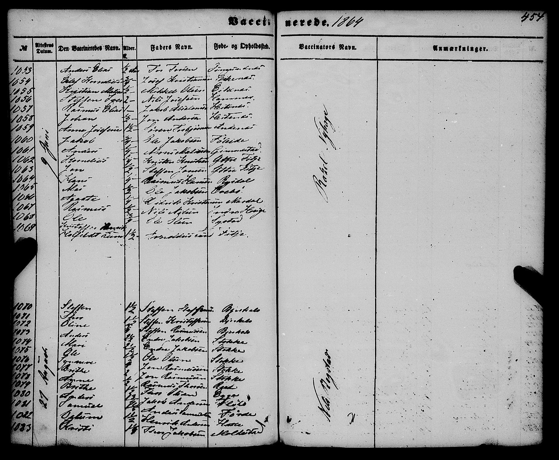 Gloppen sokneprestembete, SAB/A-80101/H/Haa/Haaa/L0009: Parish register (official) no. A 9, 1855-1870, p. 454