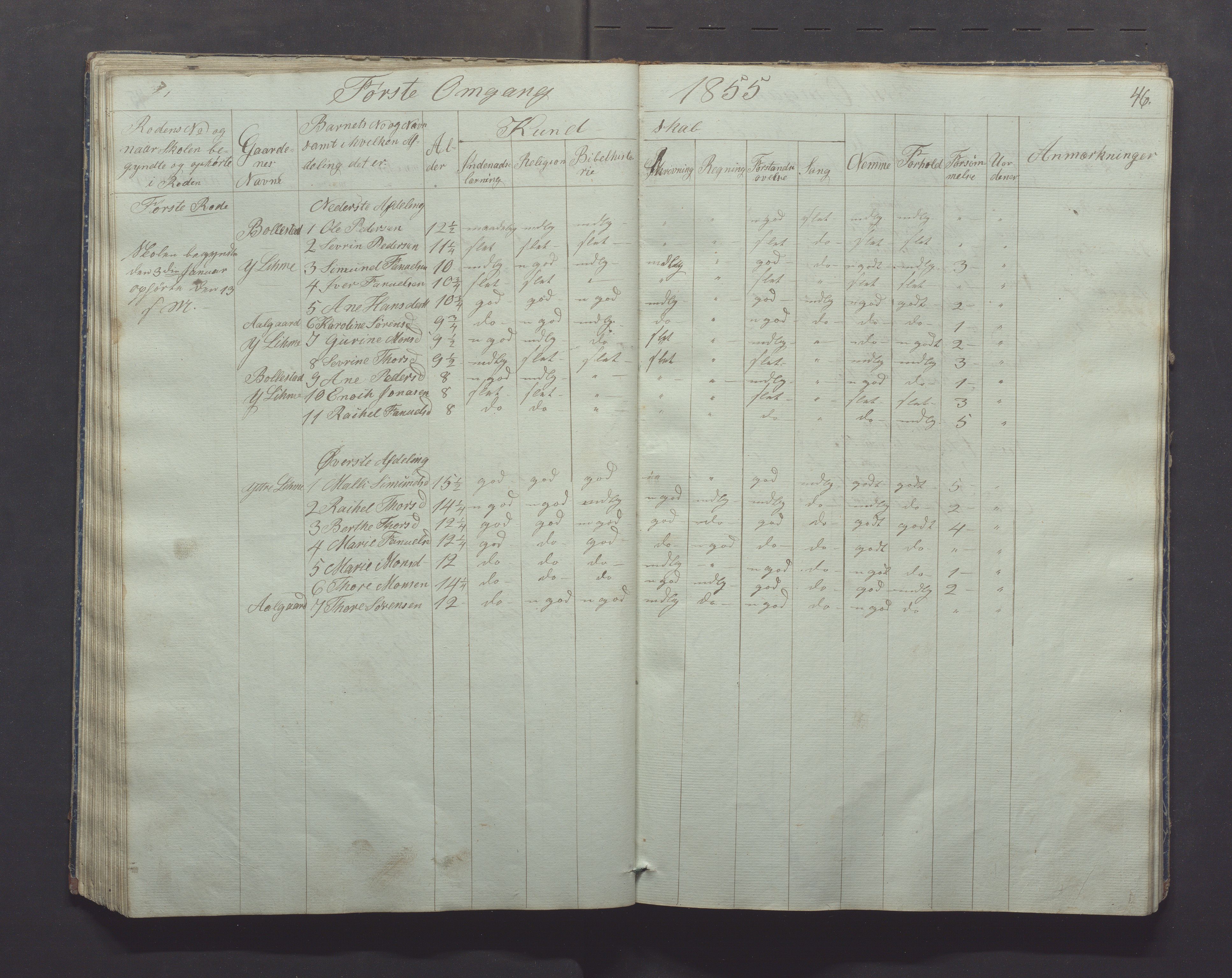 Gjesdal kommune - Skolestyret, IKAR/K-101388/H/L0001: Skoleprotokoll, 1847-1861, p. 46