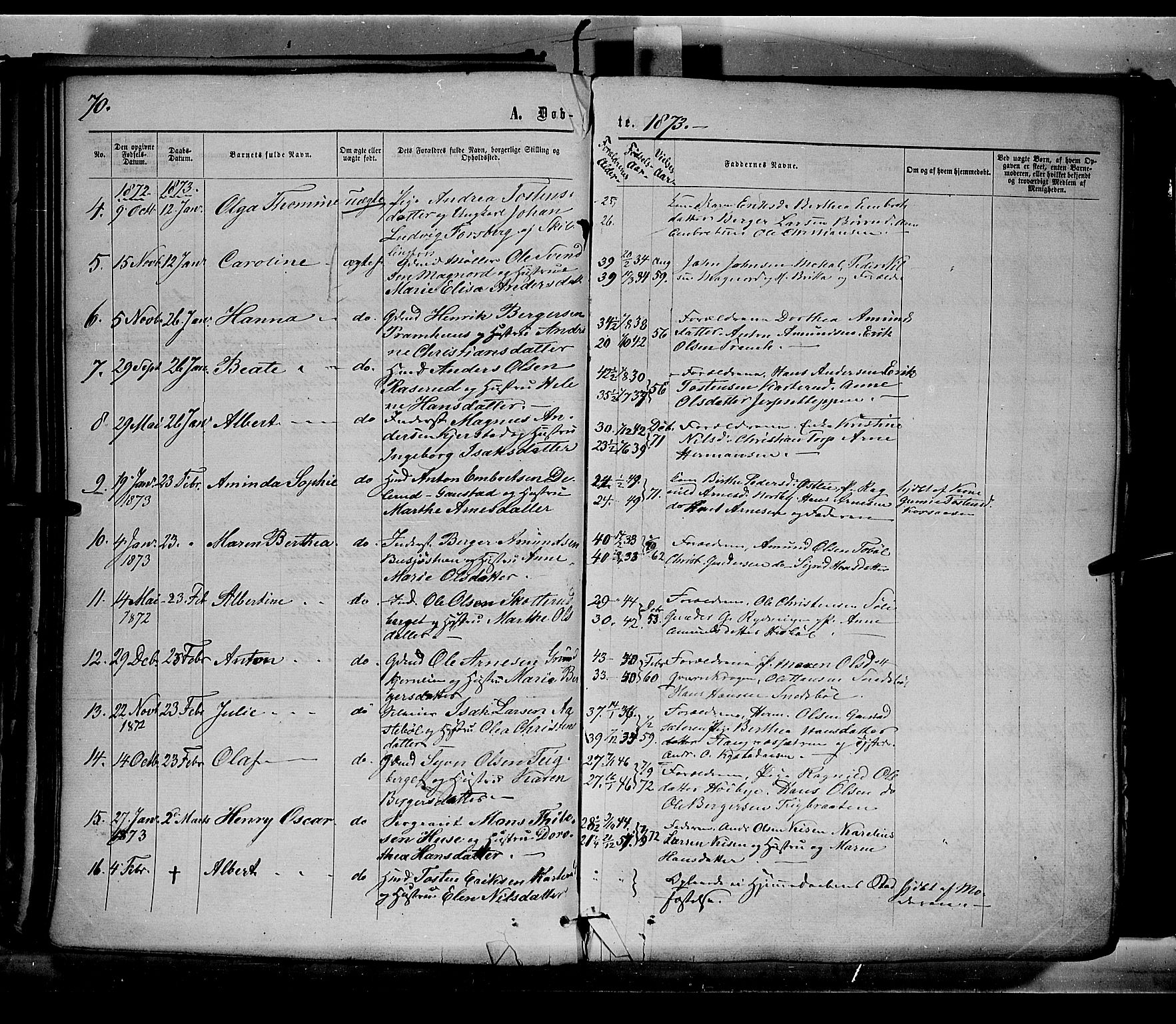 Eidskog prestekontor, SAH/PREST-026/H/Ha/Haa/L0002: Parish register (official) no. 2, 1867-1878, p. 70