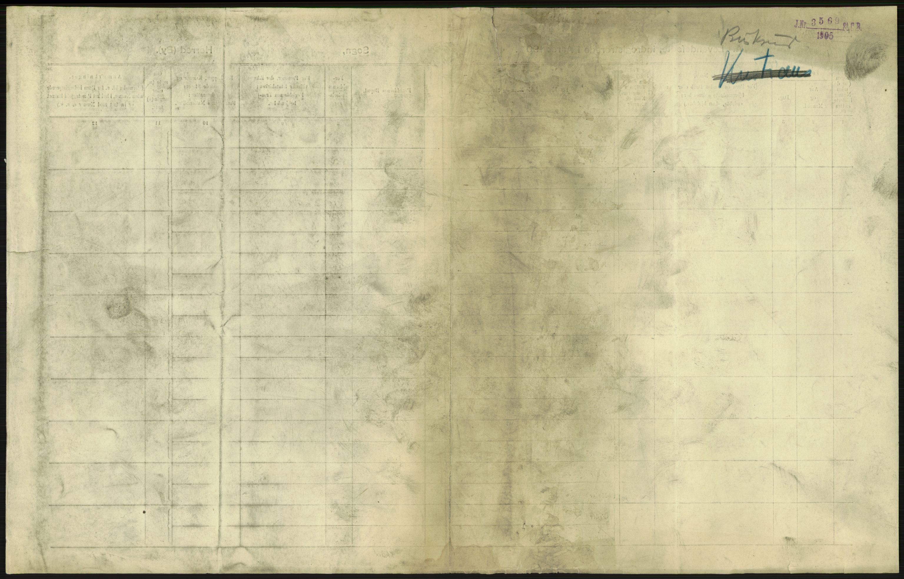 Statistisk sentralbyrå, Sosiodemografiske emner, Befolkning, RA/S-2228/D/Df/Dfa/Dfab/L0007: Buskerud amt: Fødte, gifte, døde, 1904, p. 3