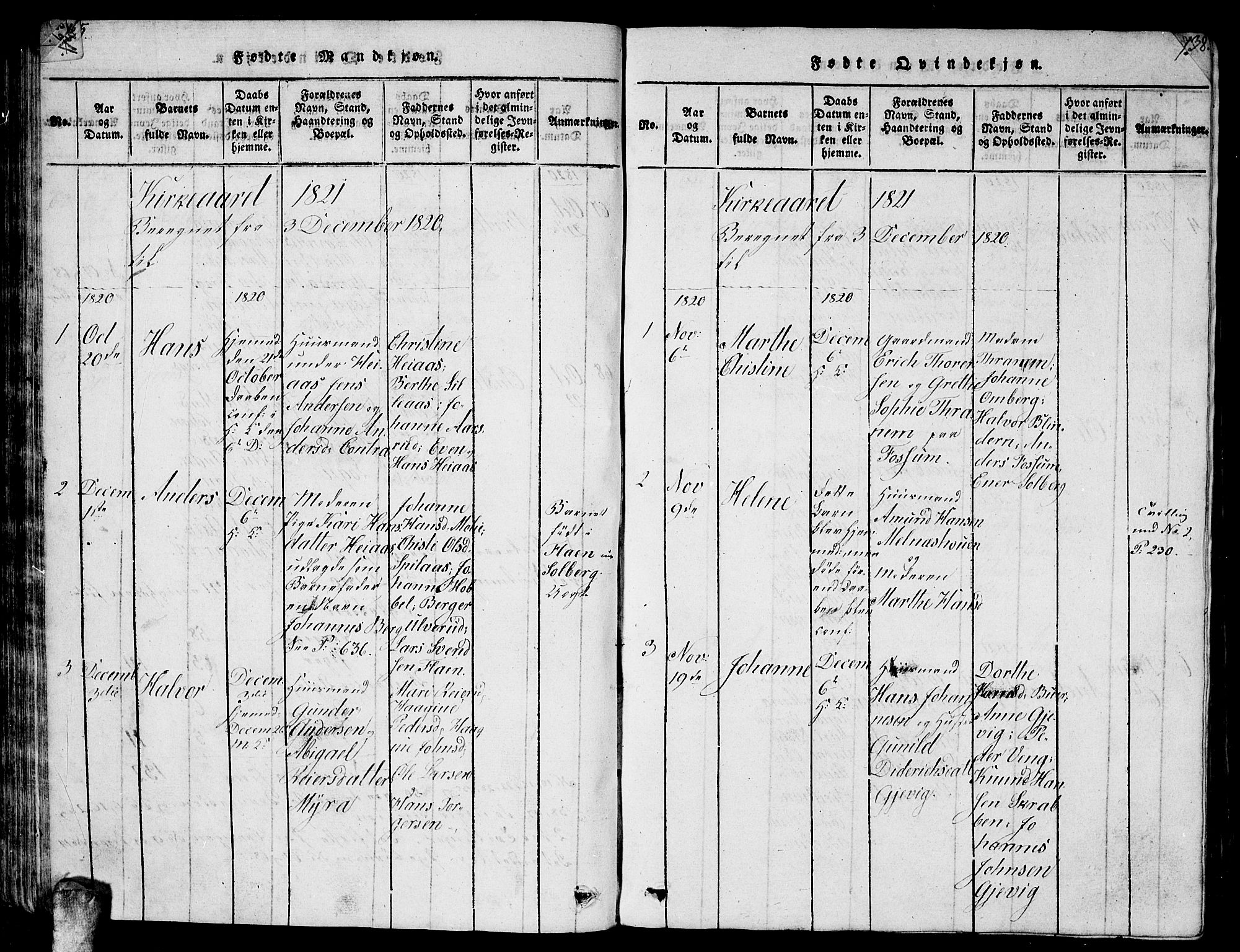 Enebakk prestekontor Kirkebøker, AV/SAO-A-10171c/G/Ga/L0001: Parish register (copy) no. I 1, 1815-1833, p. 135-136