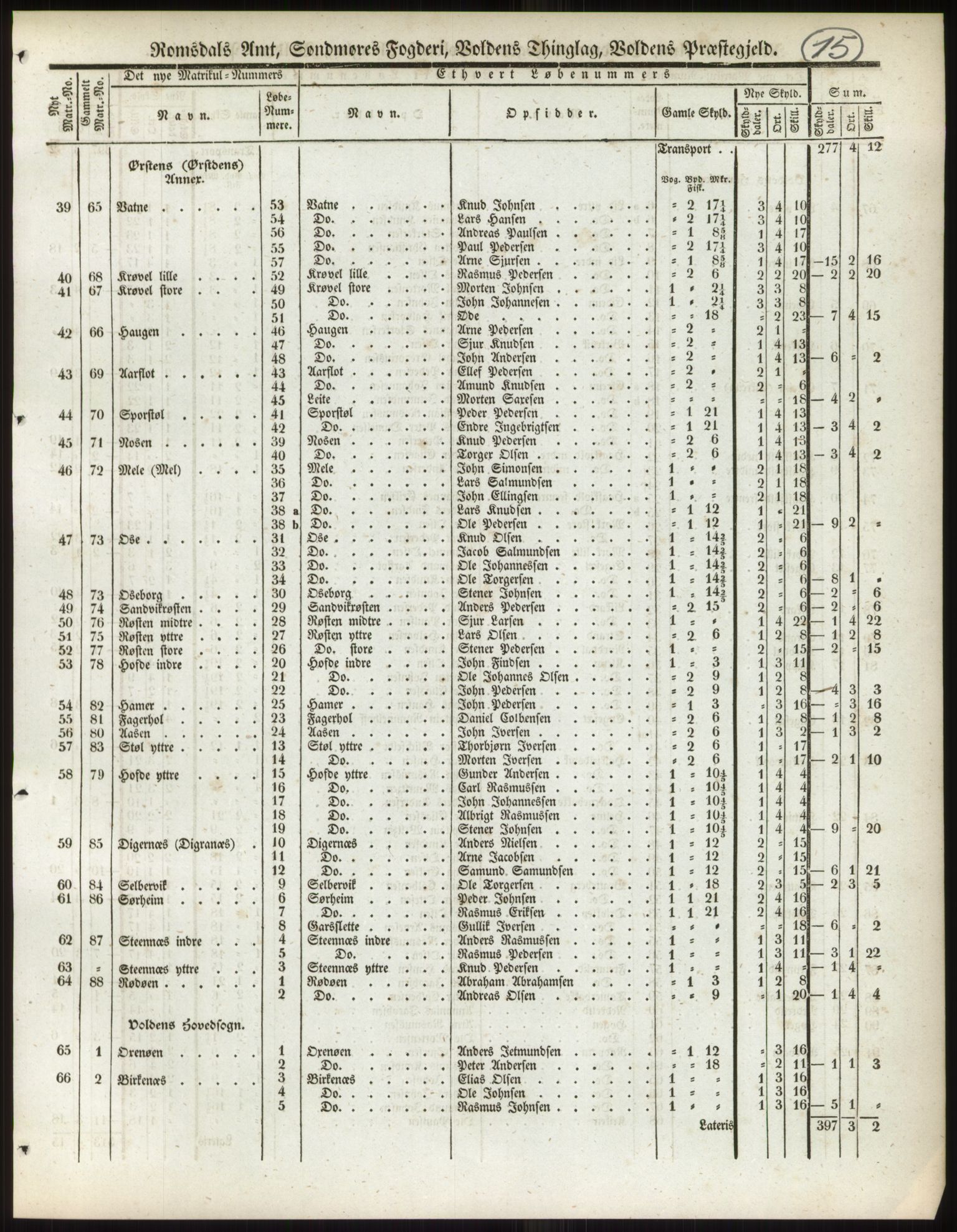 Andre publikasjoner, PUBL/PUBL-999/0002/0014: Bind 14 - Romsdals amt, 1838, p. 26