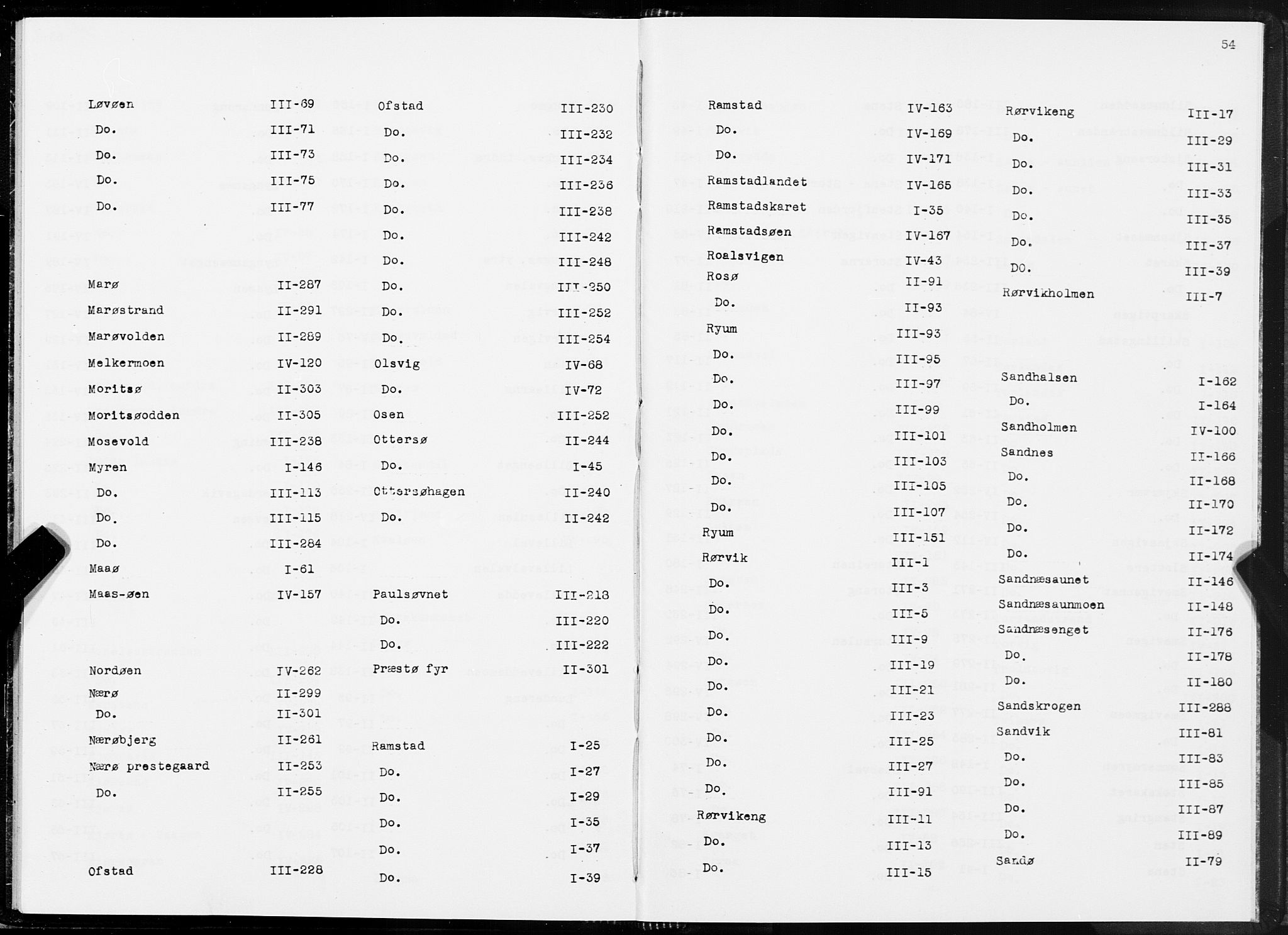 SAT, 1875 census for 1751P Nærøy, 1875, p. 54