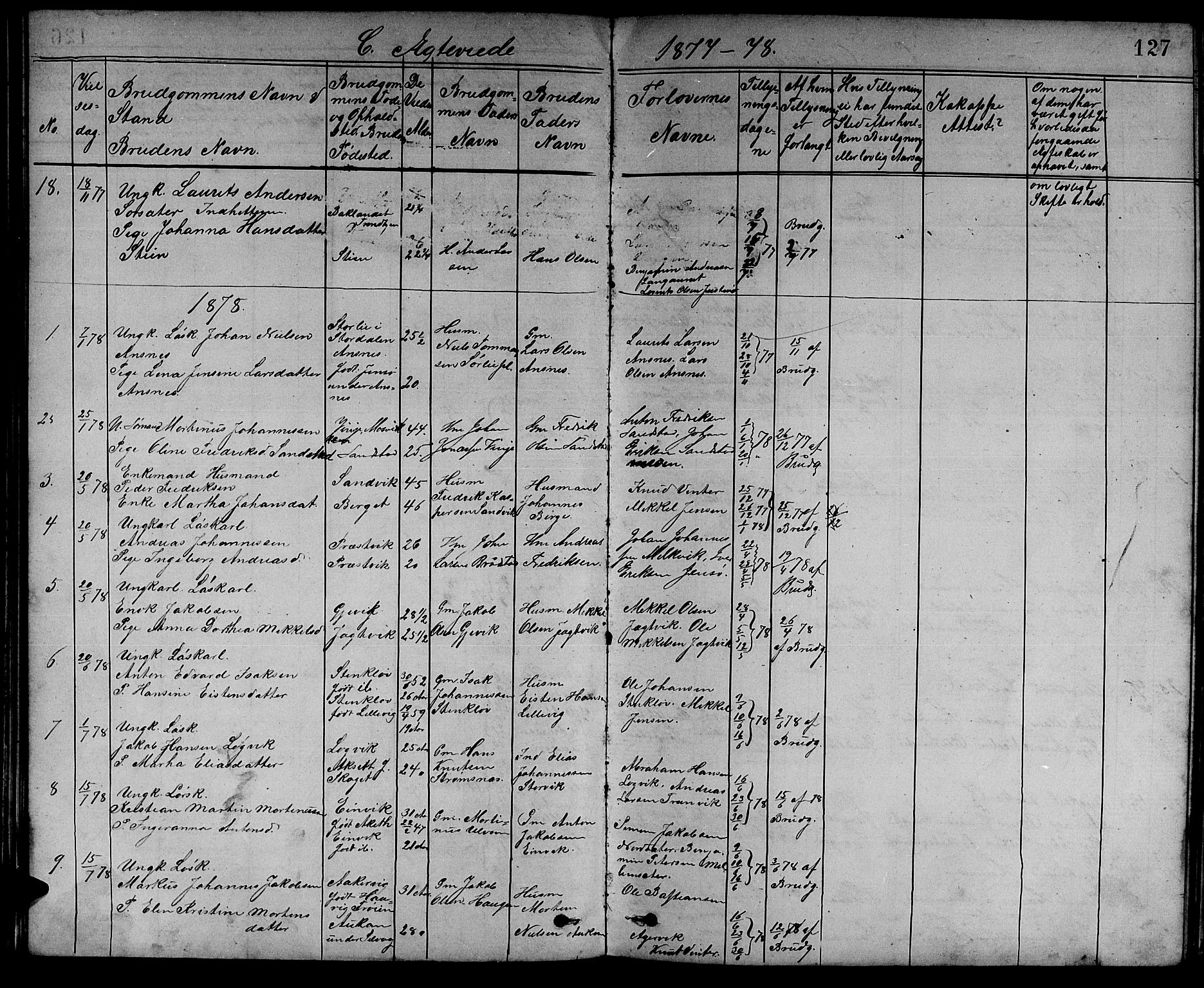 Ministerialprotokoller, klokkerbøker og fødselsregistre - Sør-Trøndelag, SAT/A-1456/637/L0561: Parish register (copy) no. 637C02, 1873-1882, p. 127