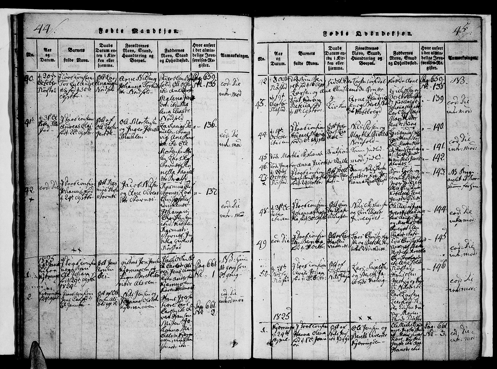 Ministerialprotokoller, klokkerbøker og fødselsregistre - Nordland, AV/SAT-A-1459/853/L0768: Parish register (official) no. 853A07, 1821-1836, p. 44-45