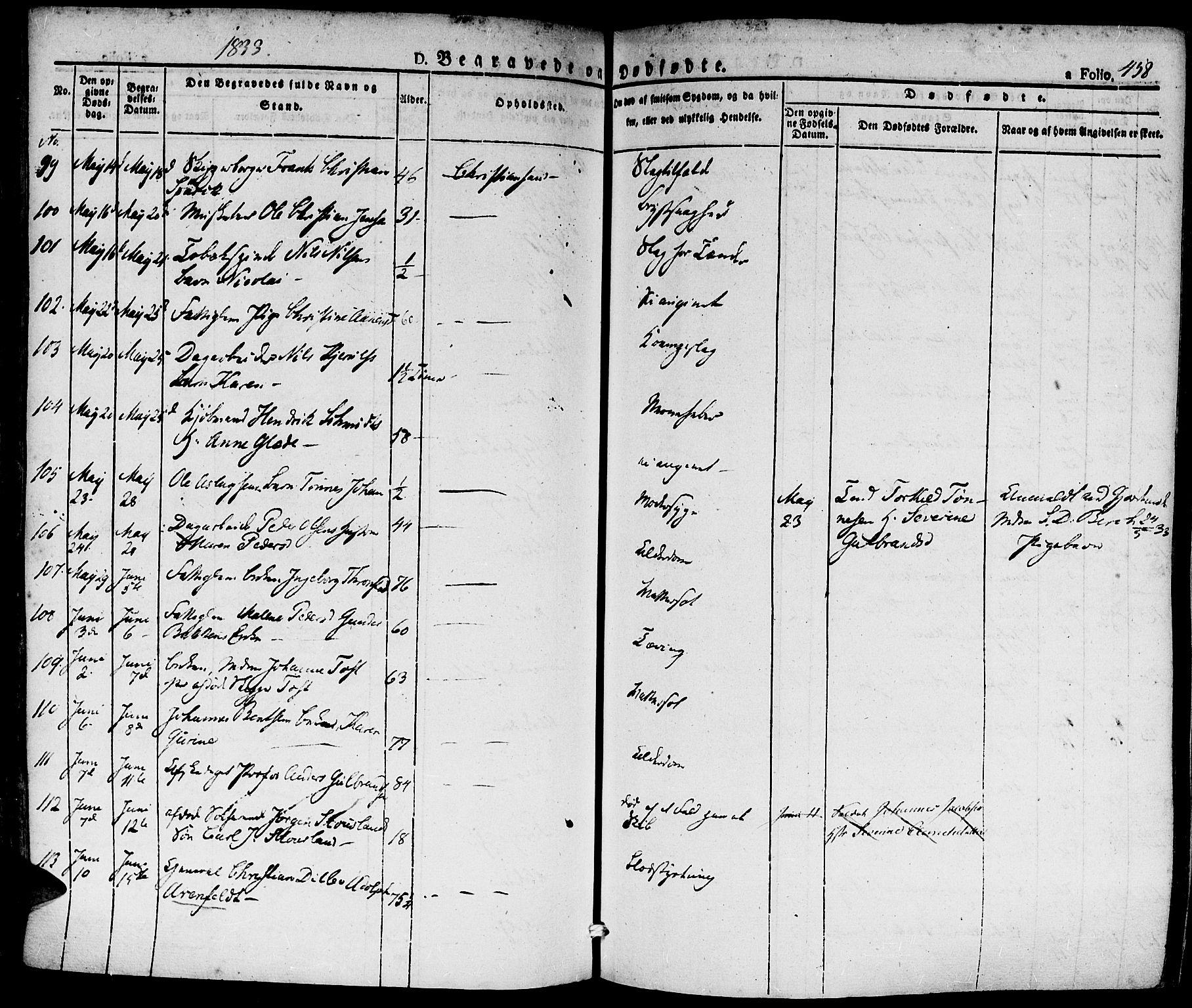 Kristiansand domprosti, AV/SAK-1112-0006/F/Fa/L0011: Parish register (official) no. A 11, 1827-1841, p. 458