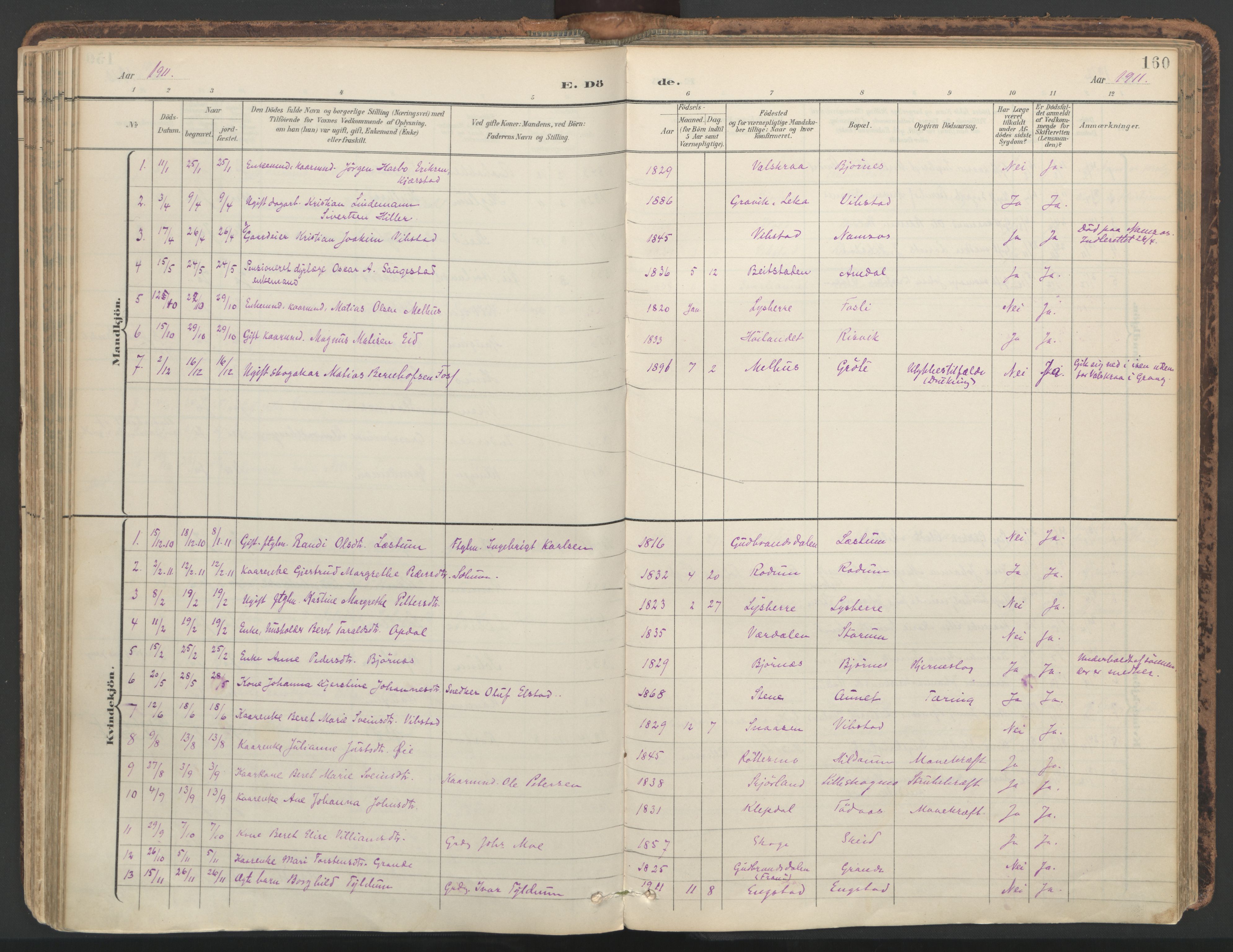 Ministerialprotokoller, klokkerbøker og fødselsregistre - Nord-Trøndelag, SAT/A-1458/764/L0556: Parish register (official) no. 764A11, 1897-1924, p. 160