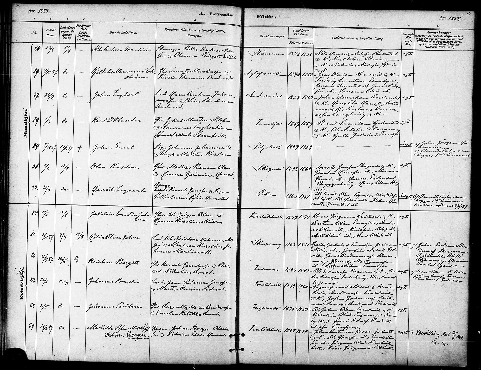 Lenvik sokneprestembete, SATØ/S-1310/H/Ha/Haa/L0011kirke: Parish register (official) no. 11, 1880-1889, p. 81