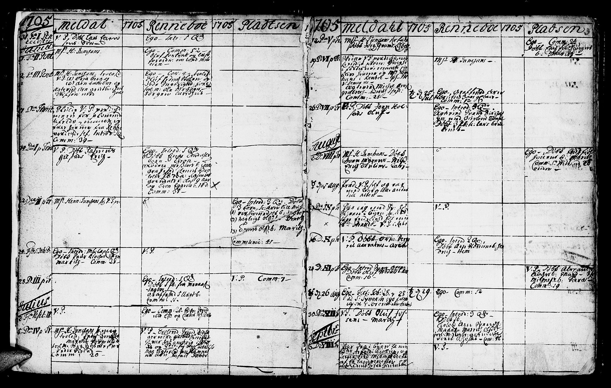 Ministerialprotokoller, klokkerbøker og fødselsregistre - Sør-Trøndelag, AV/SAT-A-1456/672/L0849: Parish register (official) no. 672A02, 1705-1725, p. 3