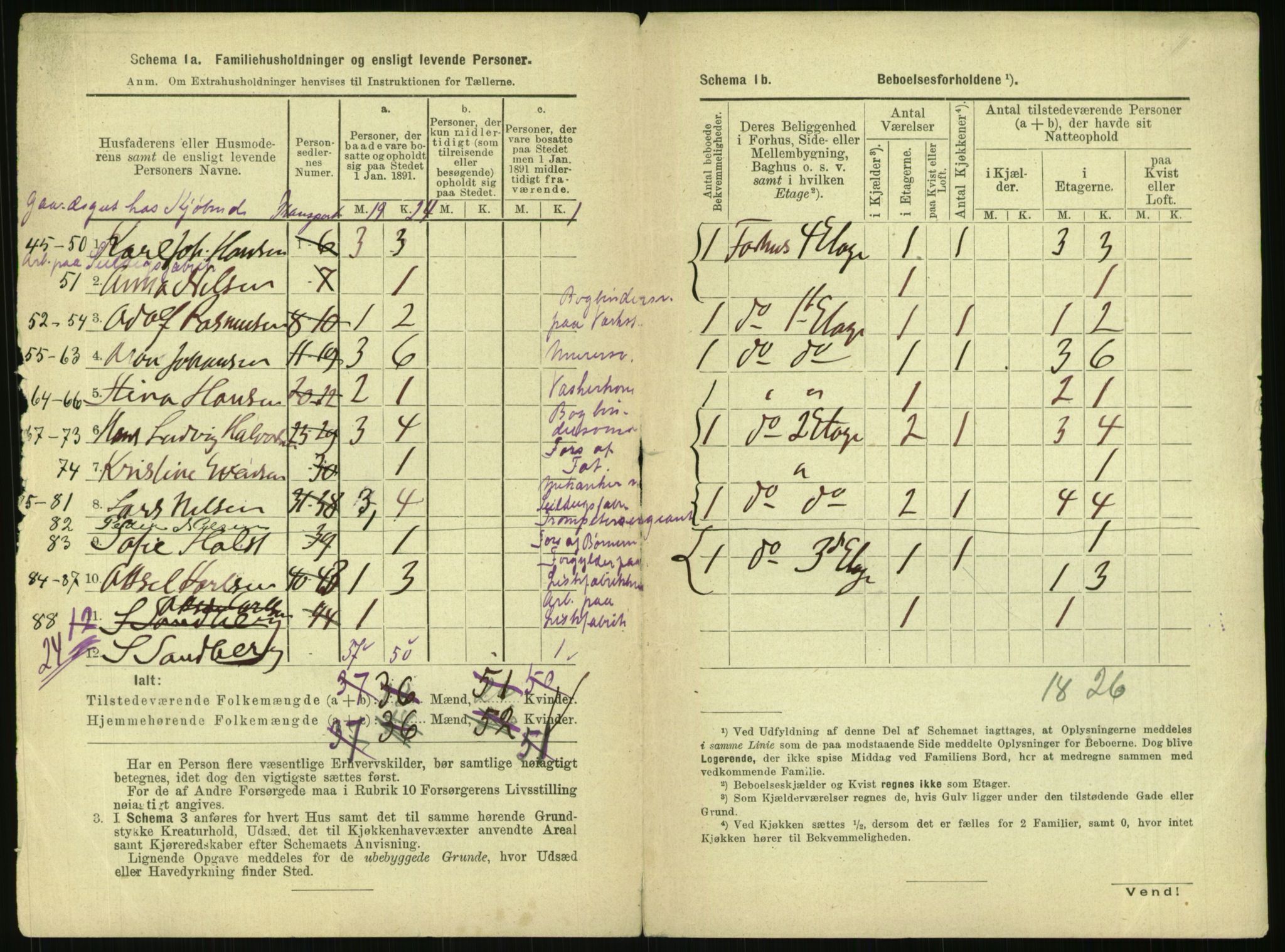 RA, 1891 census for 0301 Kristiania, 1891, p. 122888