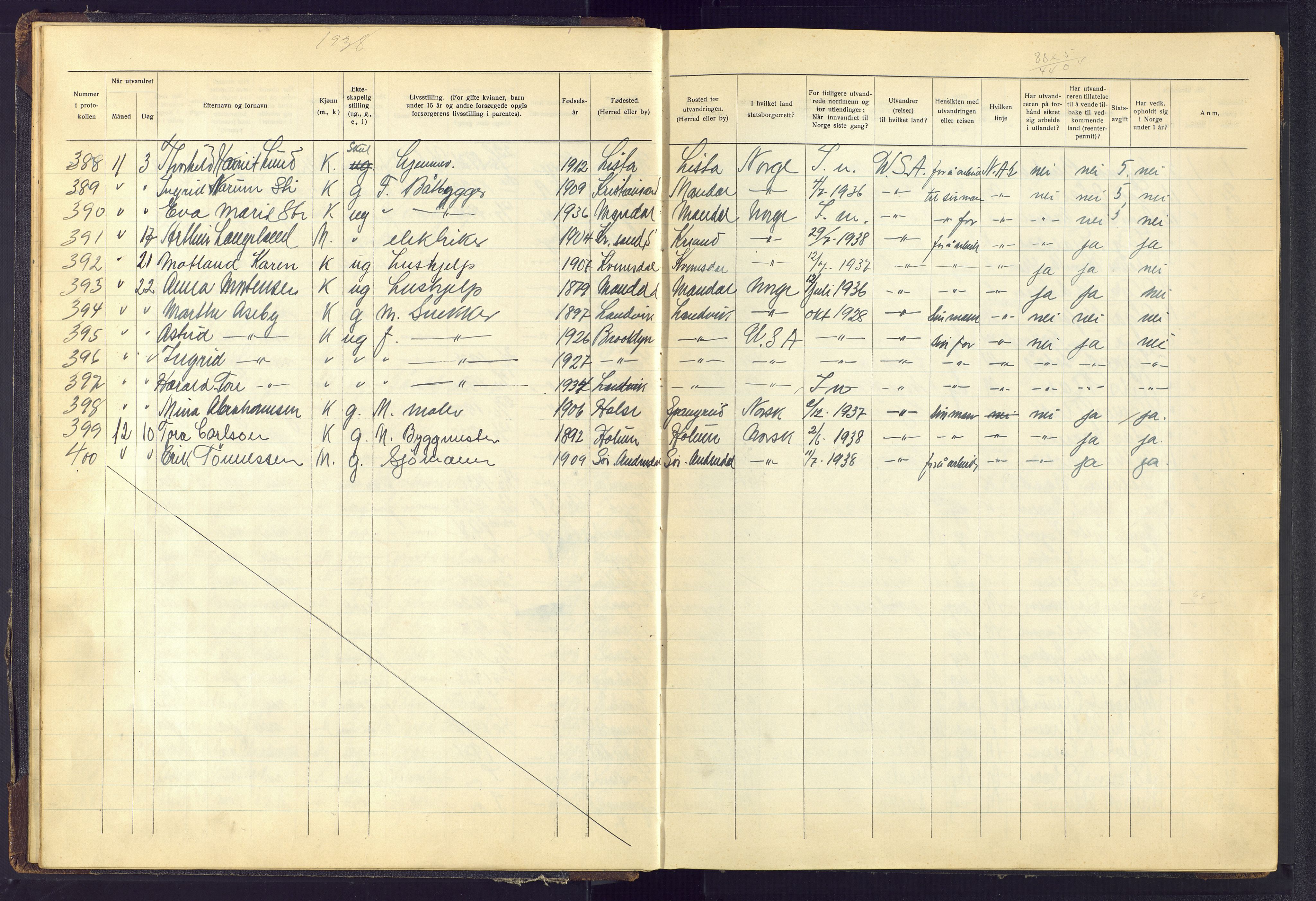 Kristiansand politikammer, AV/SAK-1243-0004/K/Kb/L0248: Emigrantprotokoll, 1938-1951, p. 16