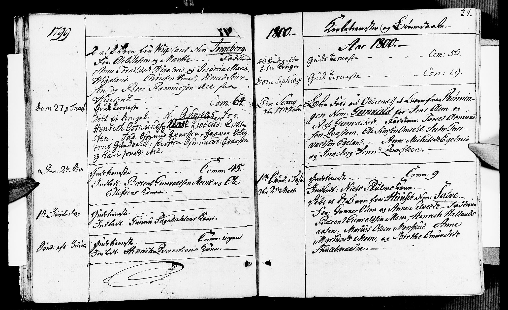 Vennesla sokneprestkontor, AV/SAK-1111-0045/Fa/Fab/L0002: Parish register (official) no. A 2, 1794-1834, p. 24