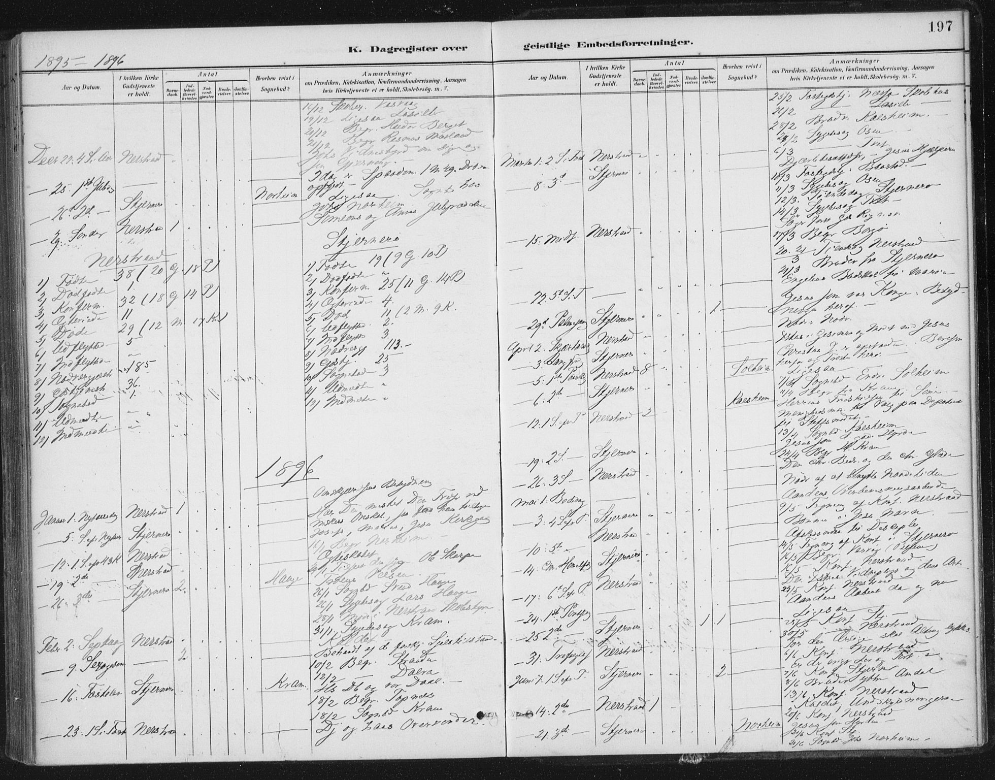 Nedstrand sokneprestkontor, AV/SAST-A-101841/01/IV: Parish register (official) no. A 13, 1887-1915, p. 197