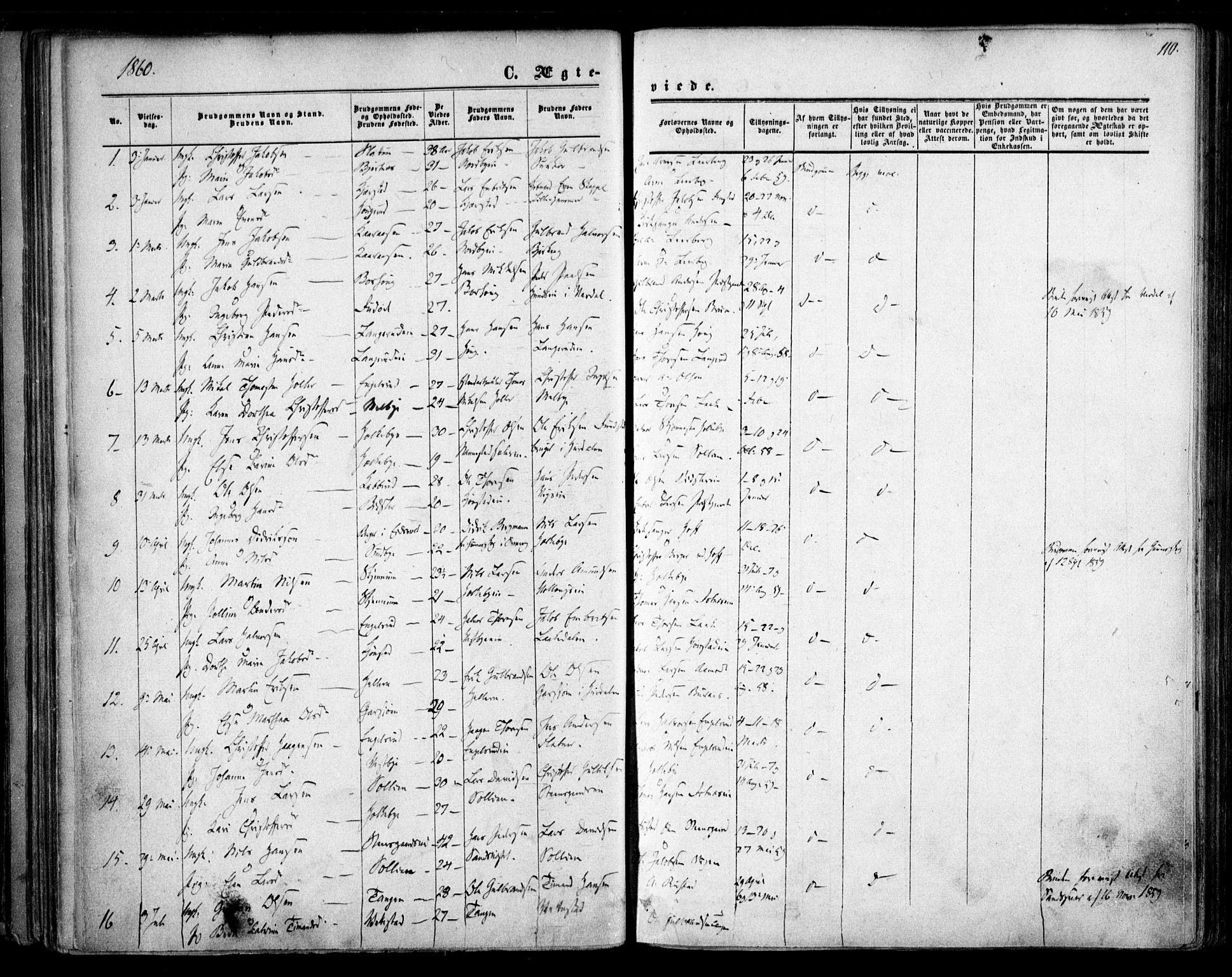 Nannestad prestekontor Kirkebøker, SAO/A-10414a/F/Fa/L0012: Parish register (official) no. I 12, 1860-1872, p. 110