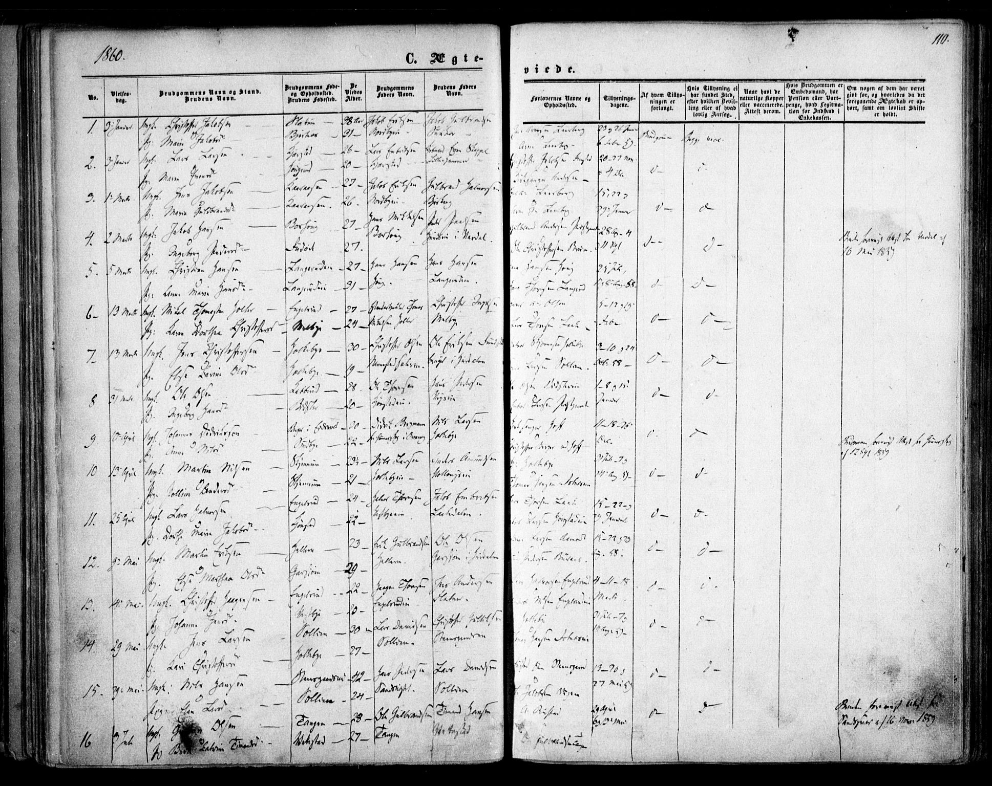Nannestad prestekontor Kirkebøker, AV/SAO-A-10414a/F/Fa/L0012: Parish register (official) no. I 12, 1860-1872, p. 110