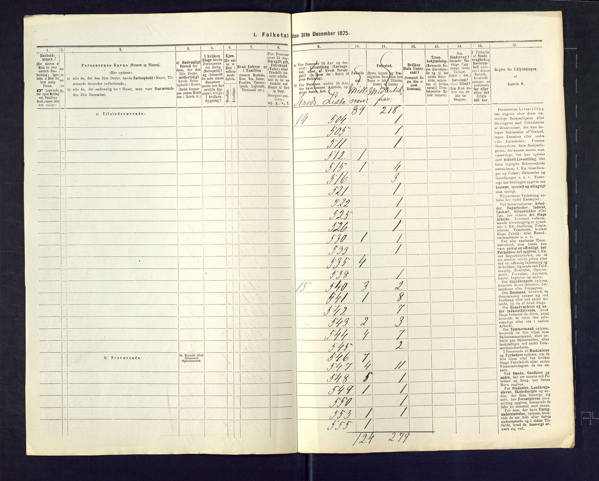 SAKO, 1875 census for 0703P Horten, 1875, p. 31