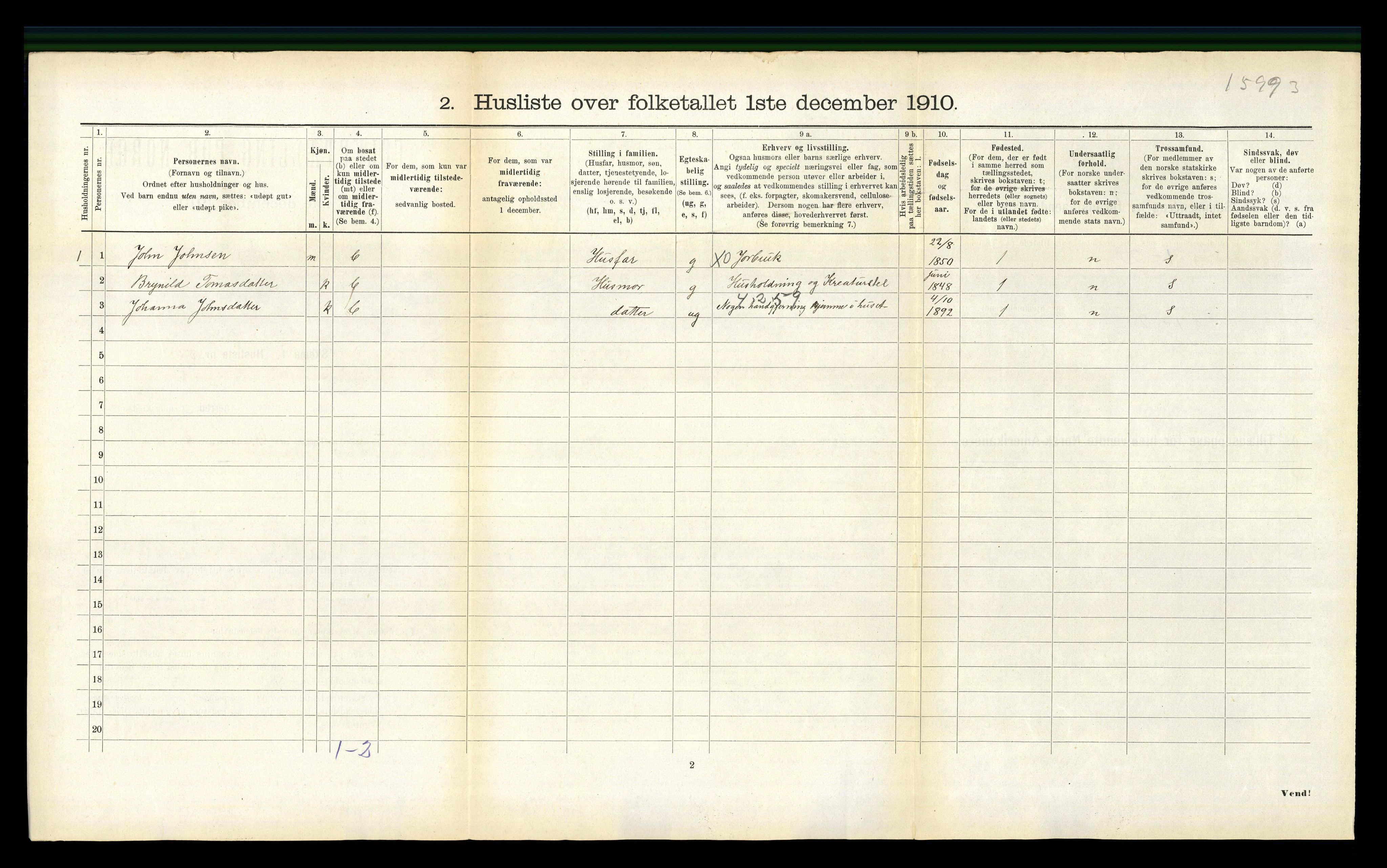 RA, 1910 census for Selbu, 1910, p. 199