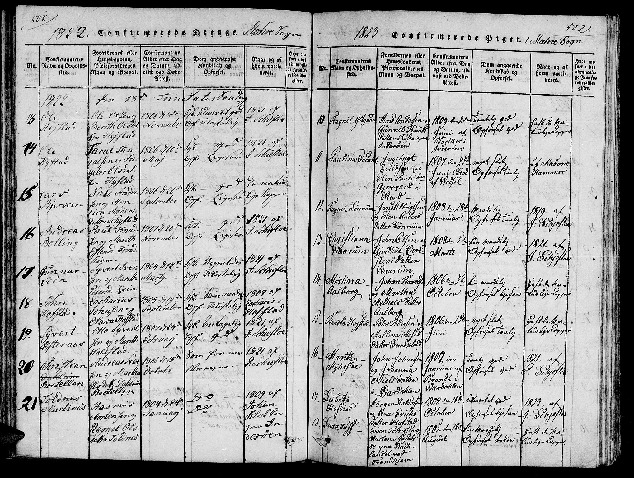 Ministerialprotokoller, klokkerbøker og fødselsregistre - Nord-Trøndelag, AV/SAT-A-1458/735/L0333: Parish register (official) no. 735A04 /1, 1816-1824, p. 501-502