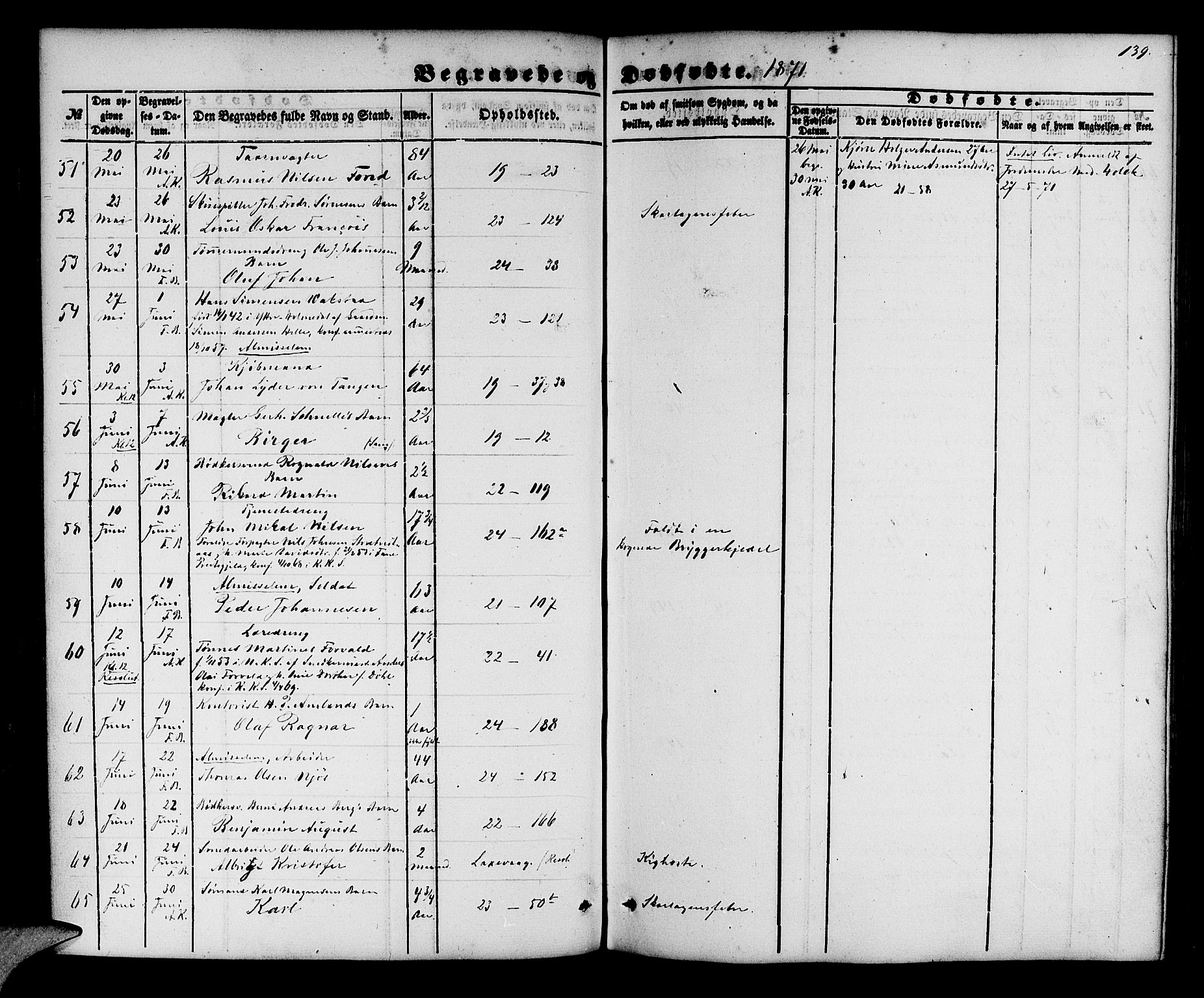 Korskirken sokneprestembete, AV/SAB-A-76101/H/Hab: Parish register (copy) no. E 2, 1851-1871, p. 139