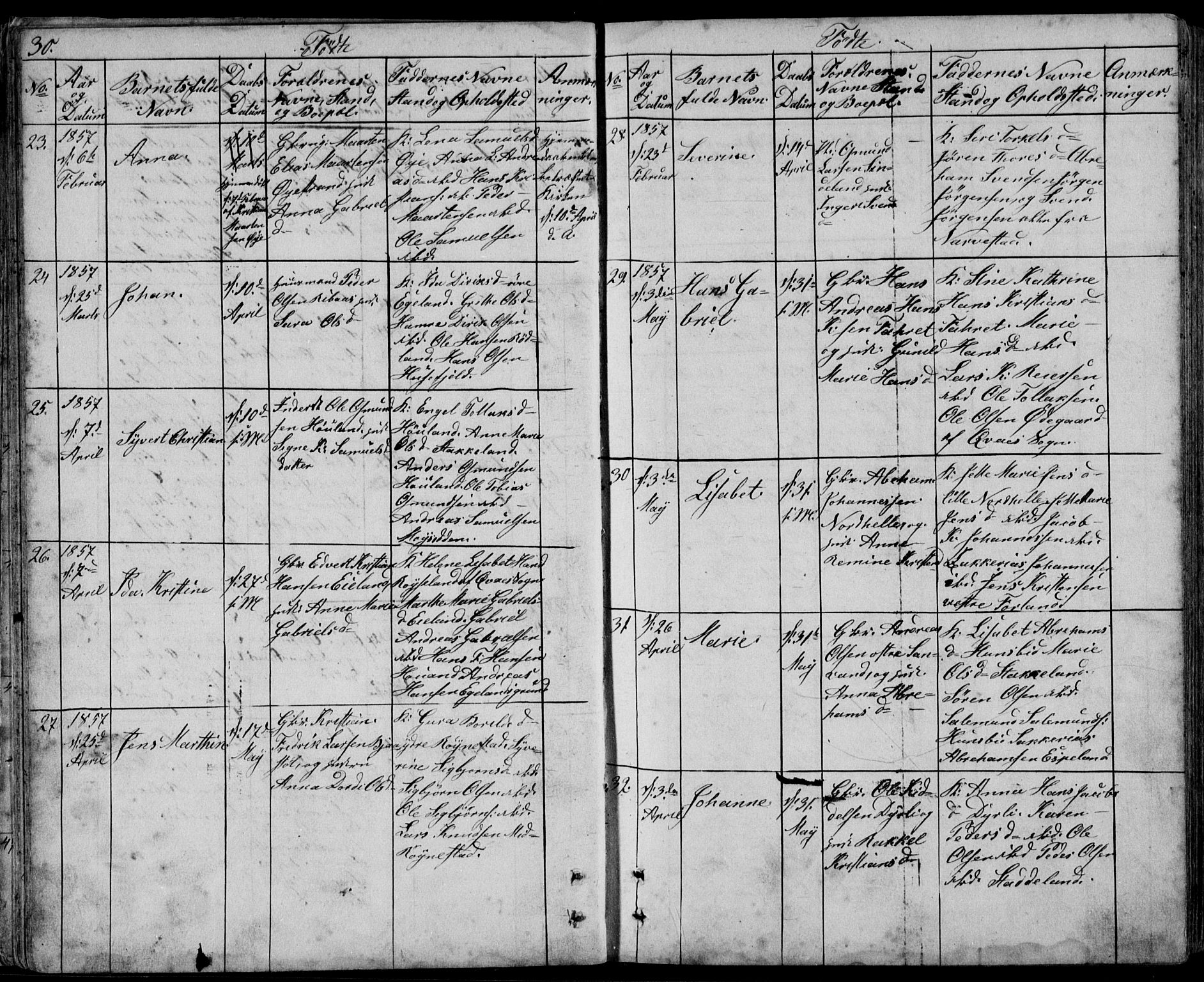 Kvinesdal sokneprestkontor, AV/SAK-1111-0026/F/Fb/Fbb/L0001: Parish register (copy) no. B 1, 1852-1872, p. 30