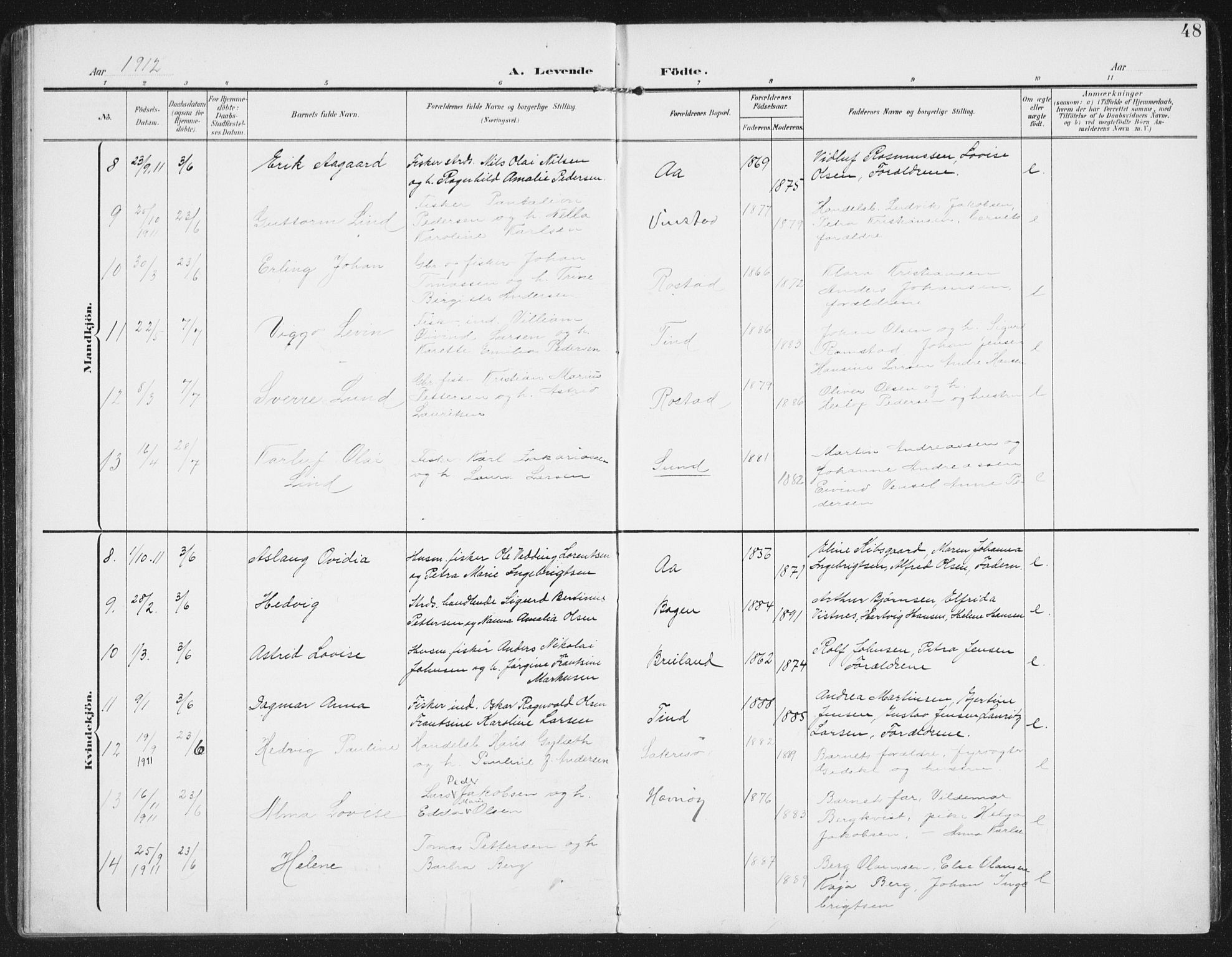 Ministerialprotokoller, klokkerbøker og fødselsregistre - Nordland, SAT/A-1459/886/L1221: Parish register (official) no. 886A03, 1903-1913, p. 48