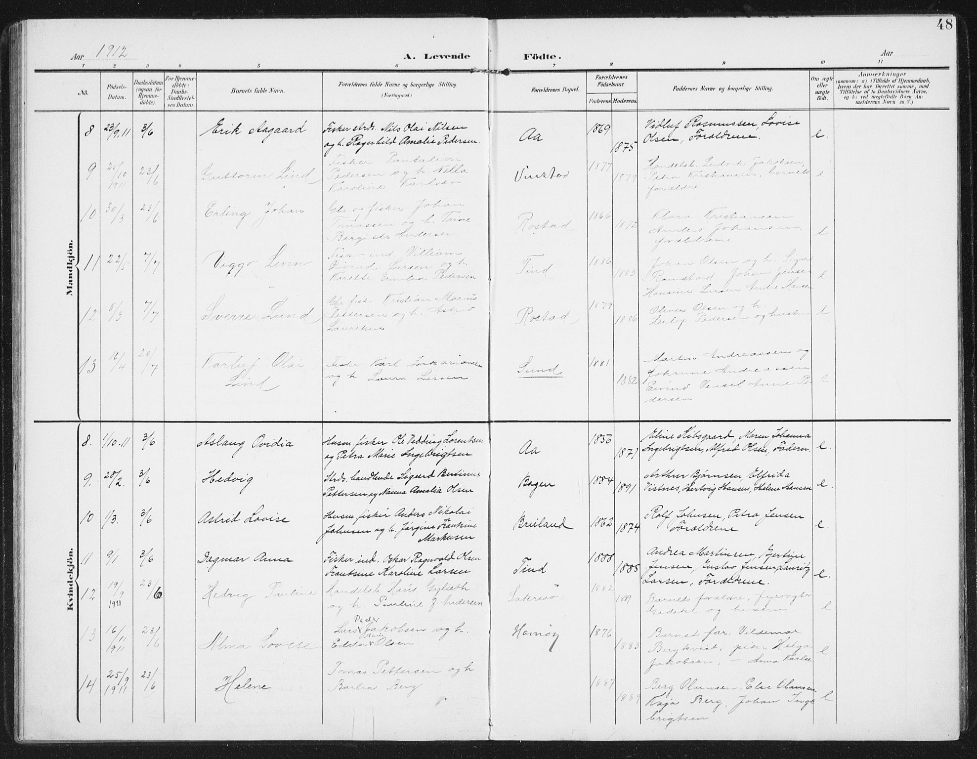 Ministerialprotokoller, klokkerbøker og fødselsregistre - Nordland, AV/SAT-A-1459/886/L1221: Parish register (official) no. 886A03, 1903-1913, p. 48